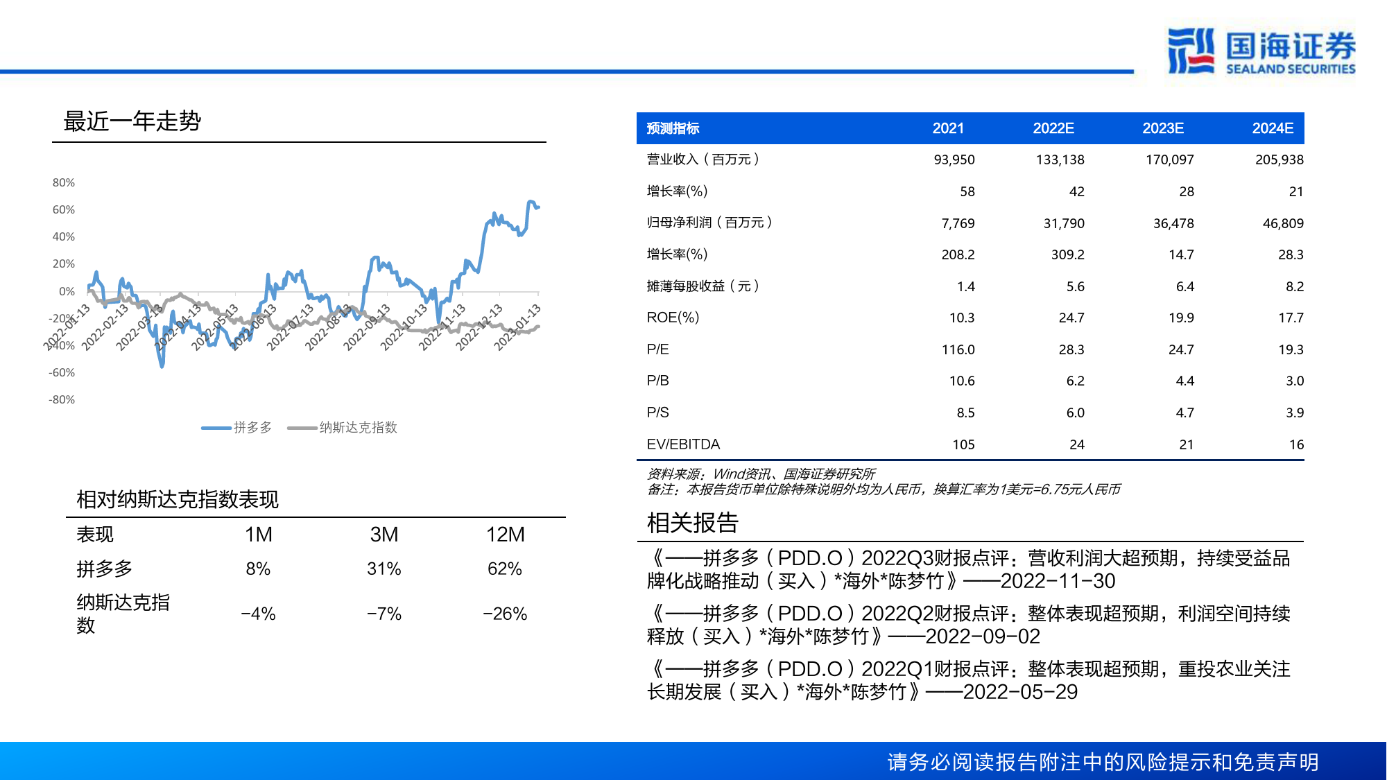 【国海证券】公司深度系列报告：GMV和货币化率长期增长驱动力探究_第2页