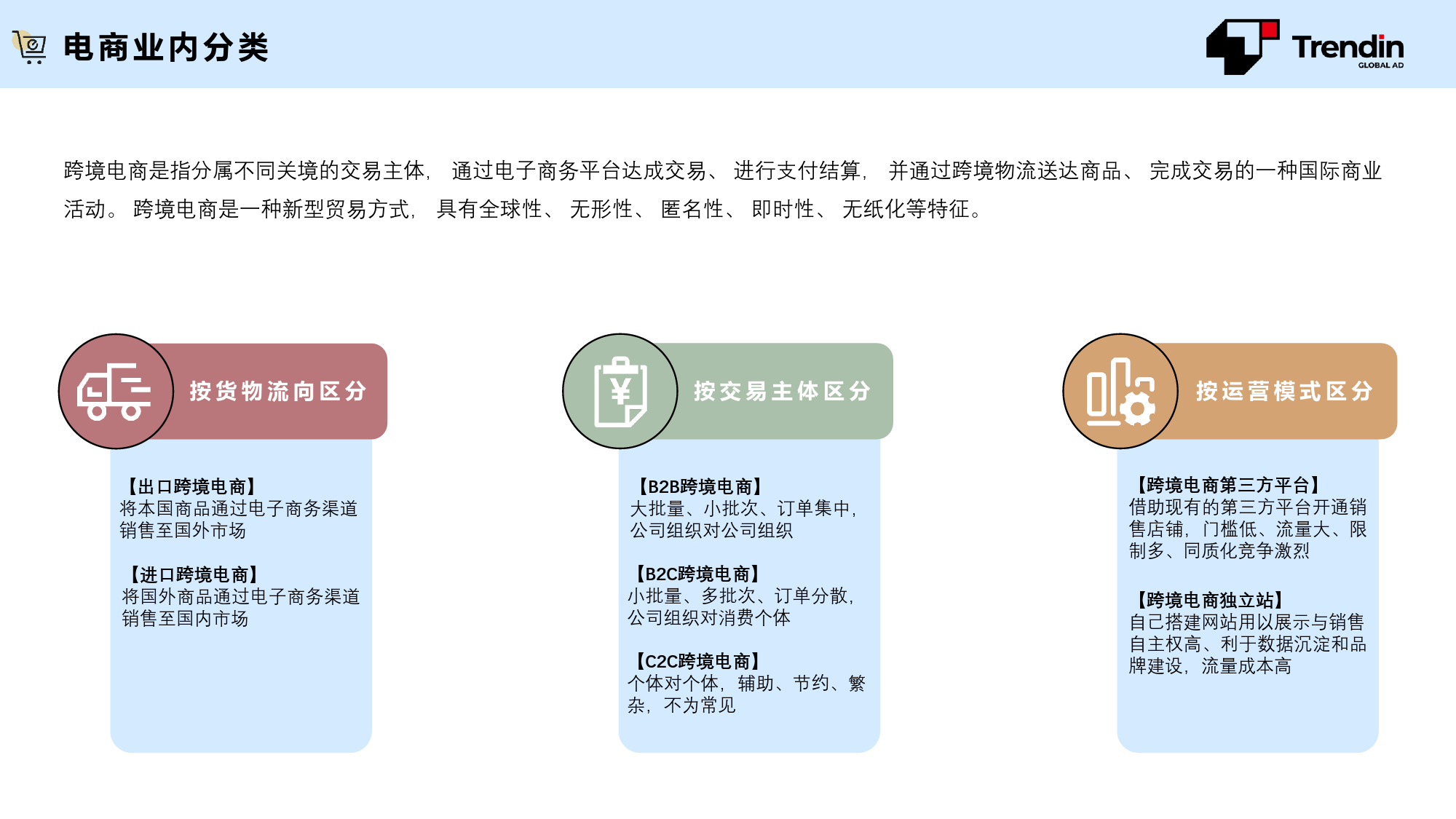 【Trendin】2022中国跨境电商行业发展报告18页_第4页