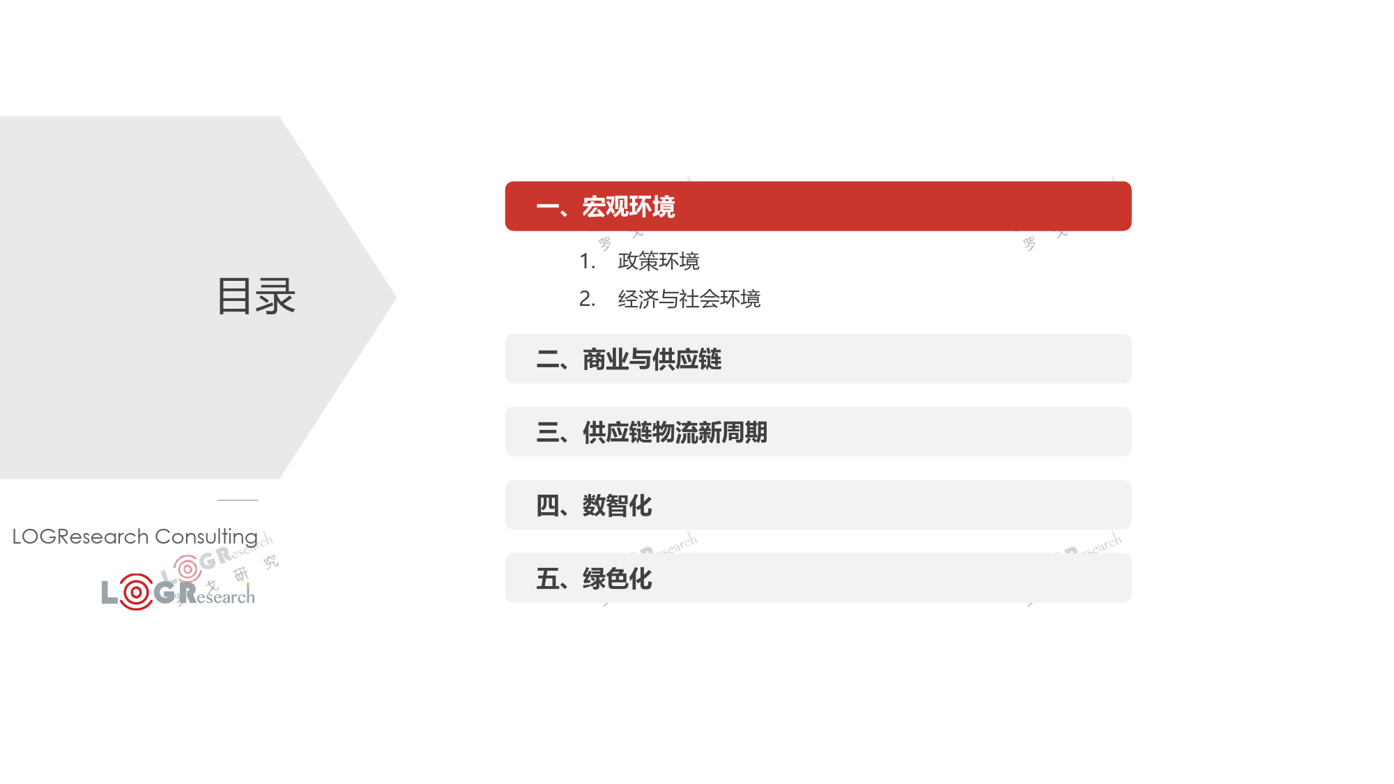 【罗戈研究】2022~2023罗戈物流行业年报（简报）_第4页