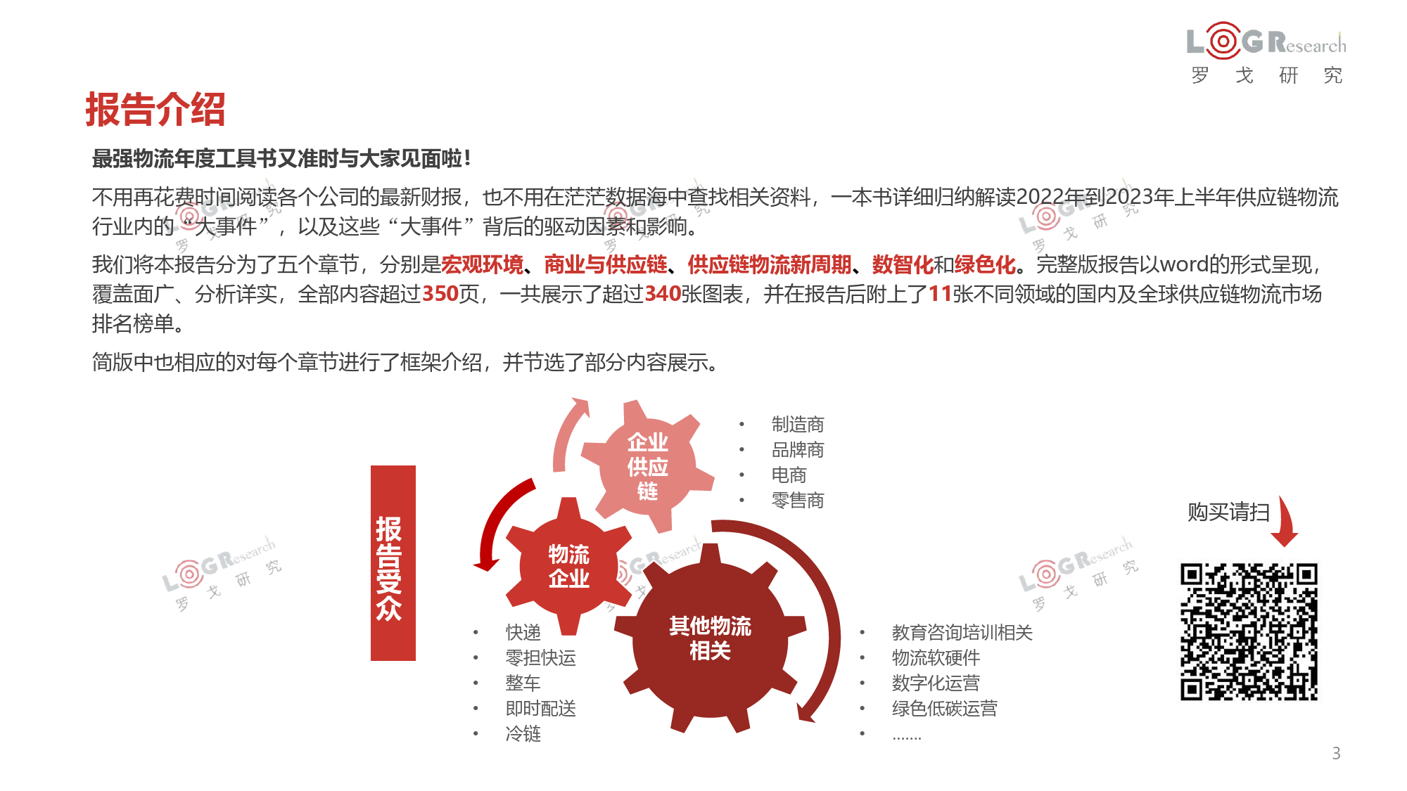 【罗戈研究】2023罗戈物流行业年报_第3页