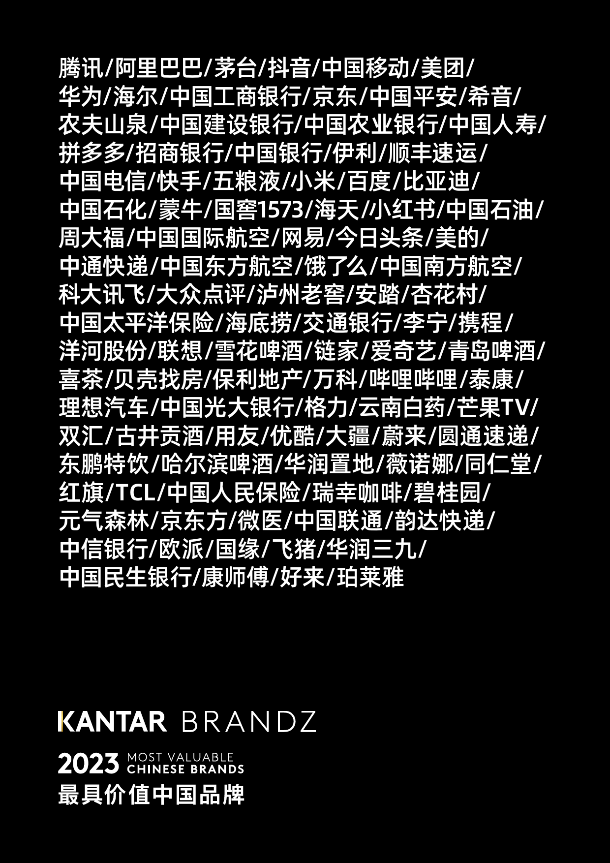 【凯度】2023年凯度BrandZ最具价值中国品牌百强榜单报告_第1页