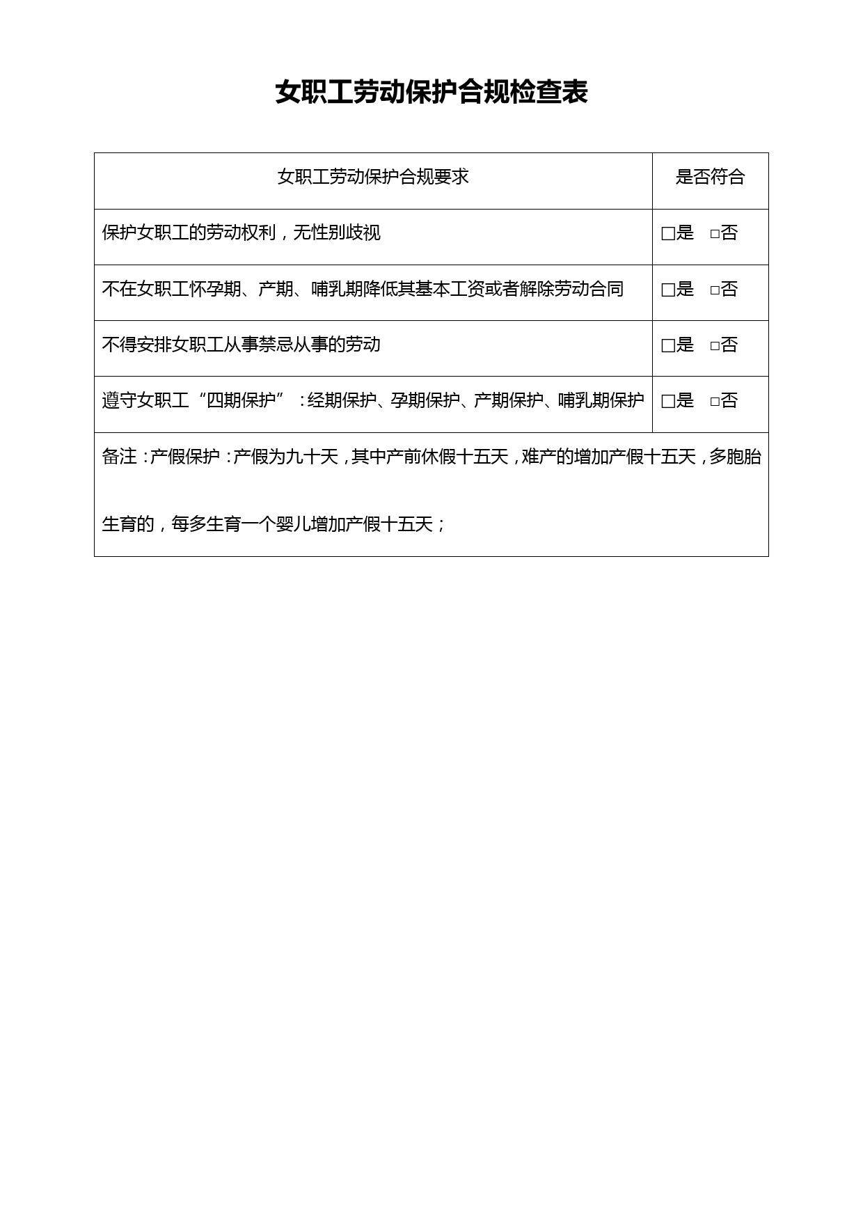 女职工劳动保护合规检查表1-工具_第1页