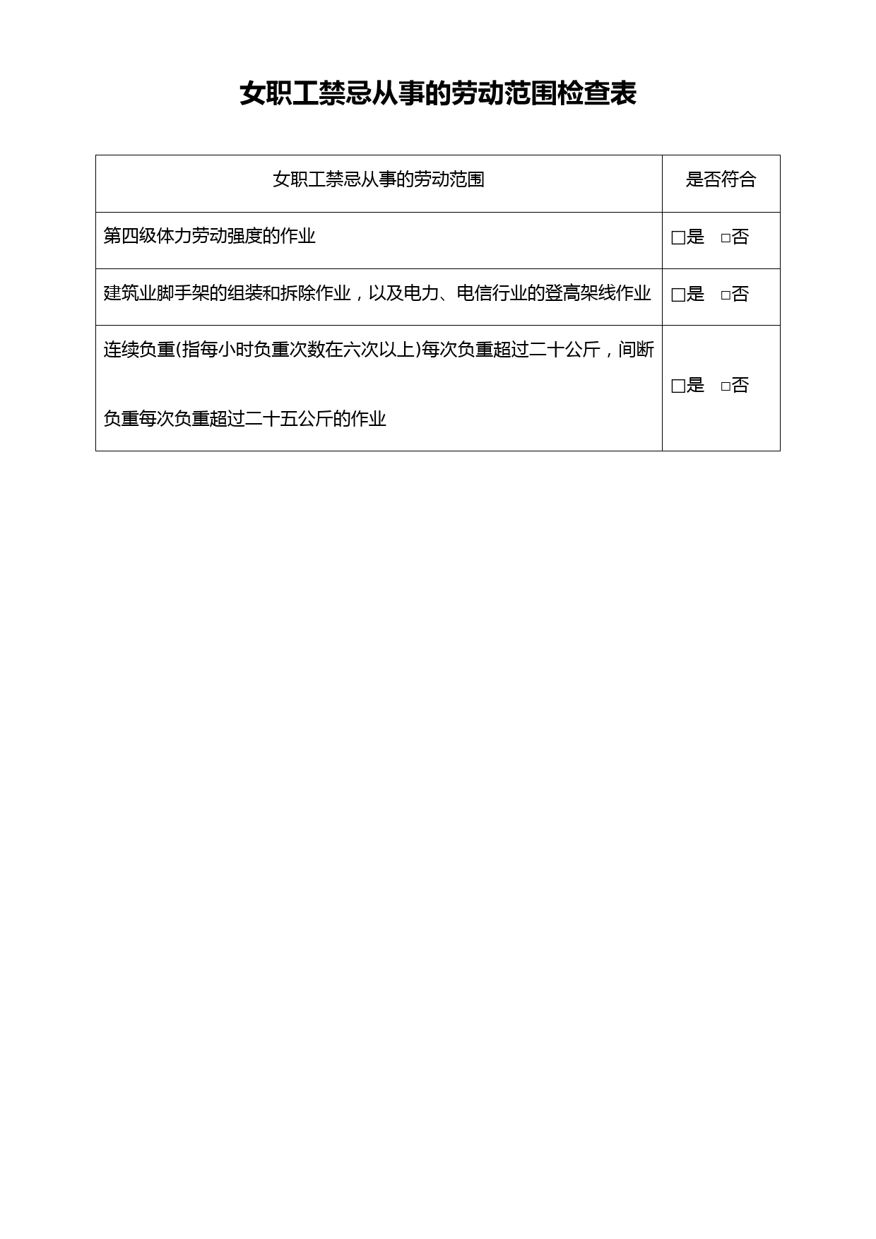 女职工劳动保护合规检查表2-禁忌从事劳动范围-工具_第1页