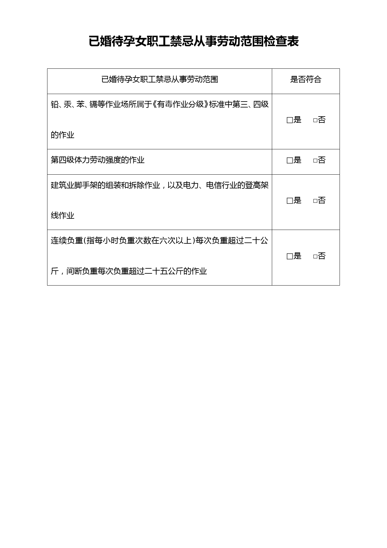 女职工劳动保护合规检查表5-已婚待孕禁忌从事劳动范围-工具_第1页