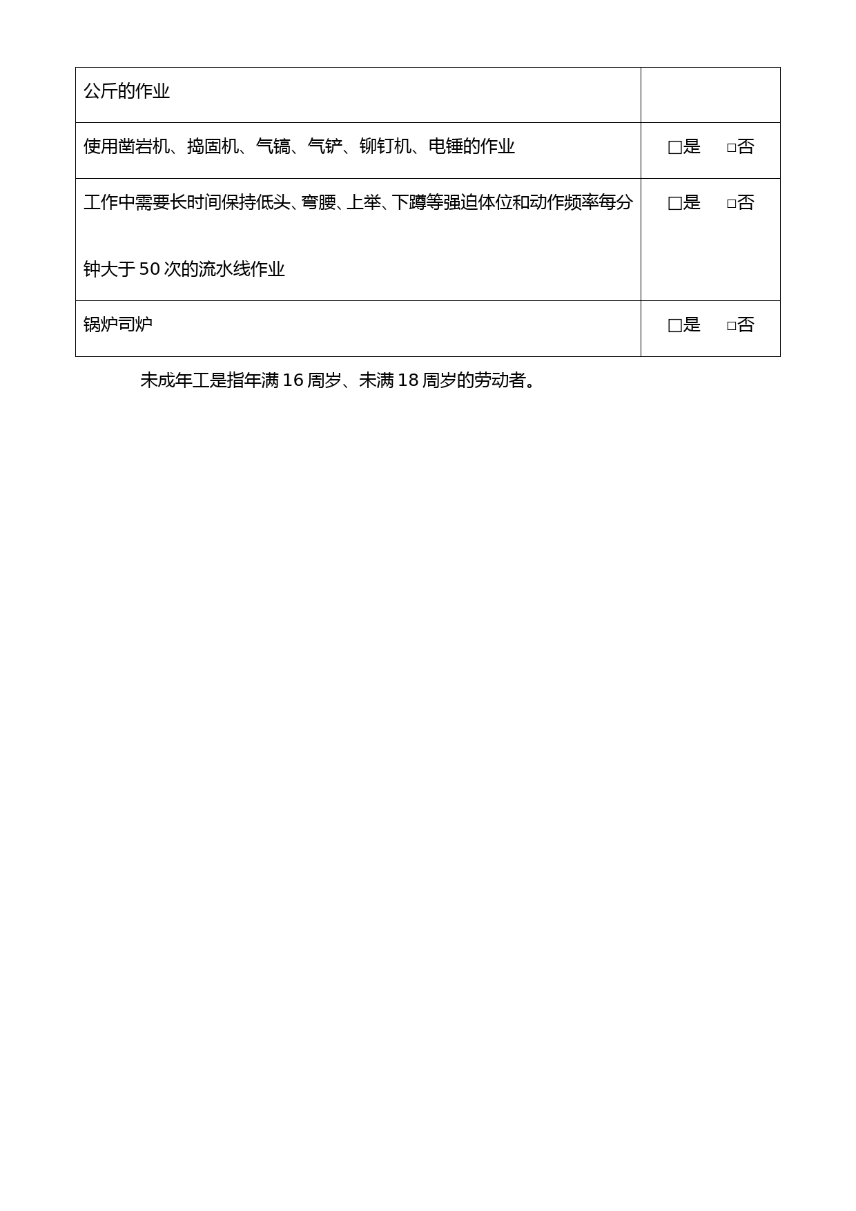 未成年工劳动保护合规检查表2-患病或者生理缺陷禁忌从事作业-工具_第2页