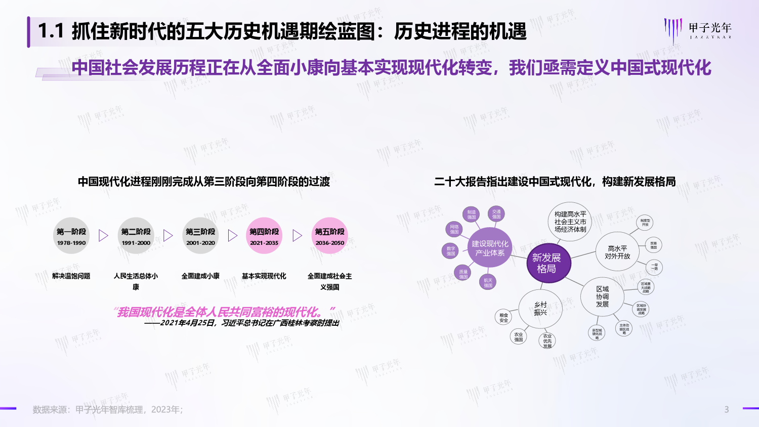 地方政府培育人工智能产业的策略建议：构建地方特色人工智能产业培育方法论_第3页