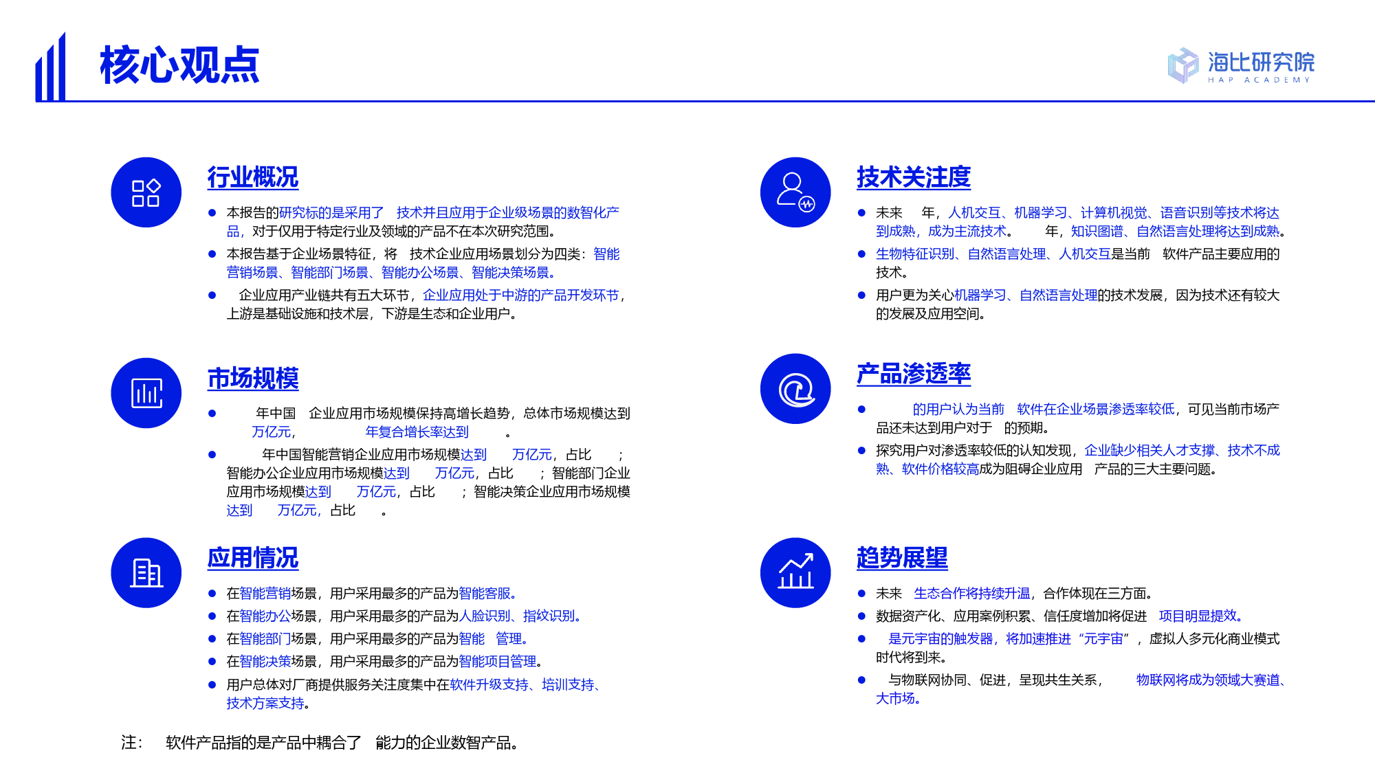 2022中国AI技术应用场景市场研究及选型评估报告_第2页