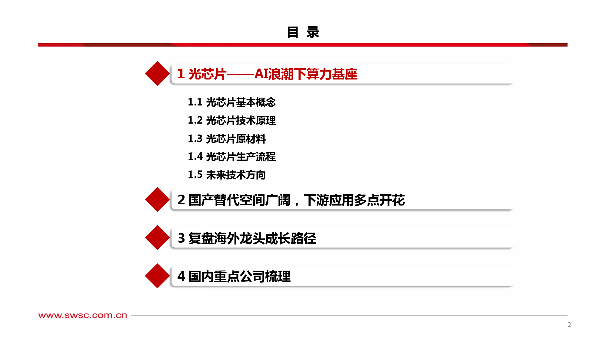 人工智能行业专题：光芯片，AI时代“芯”核心_第3页