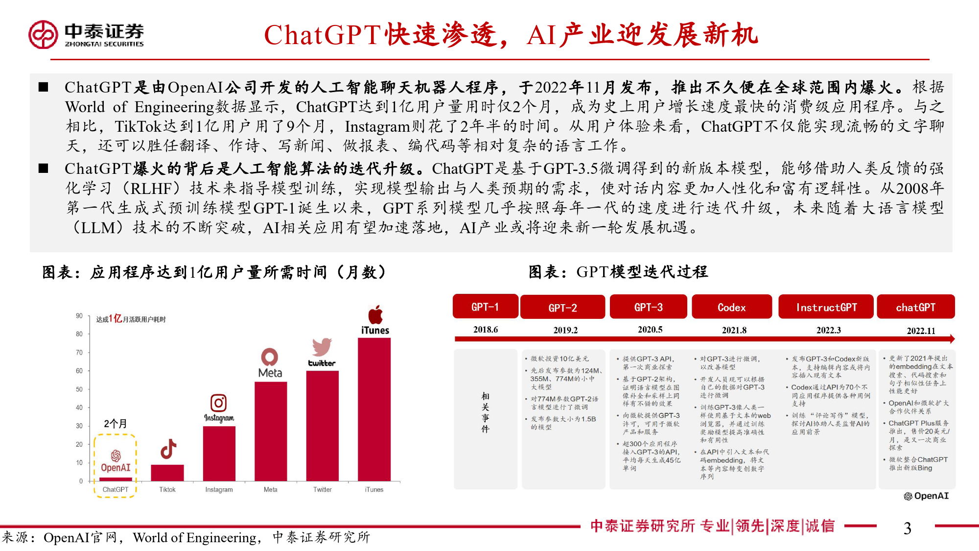 从ChatGPT看芯片产业机遇：ChatGPT引发算力革命，AI芯片产业链有望率先受益_第3页