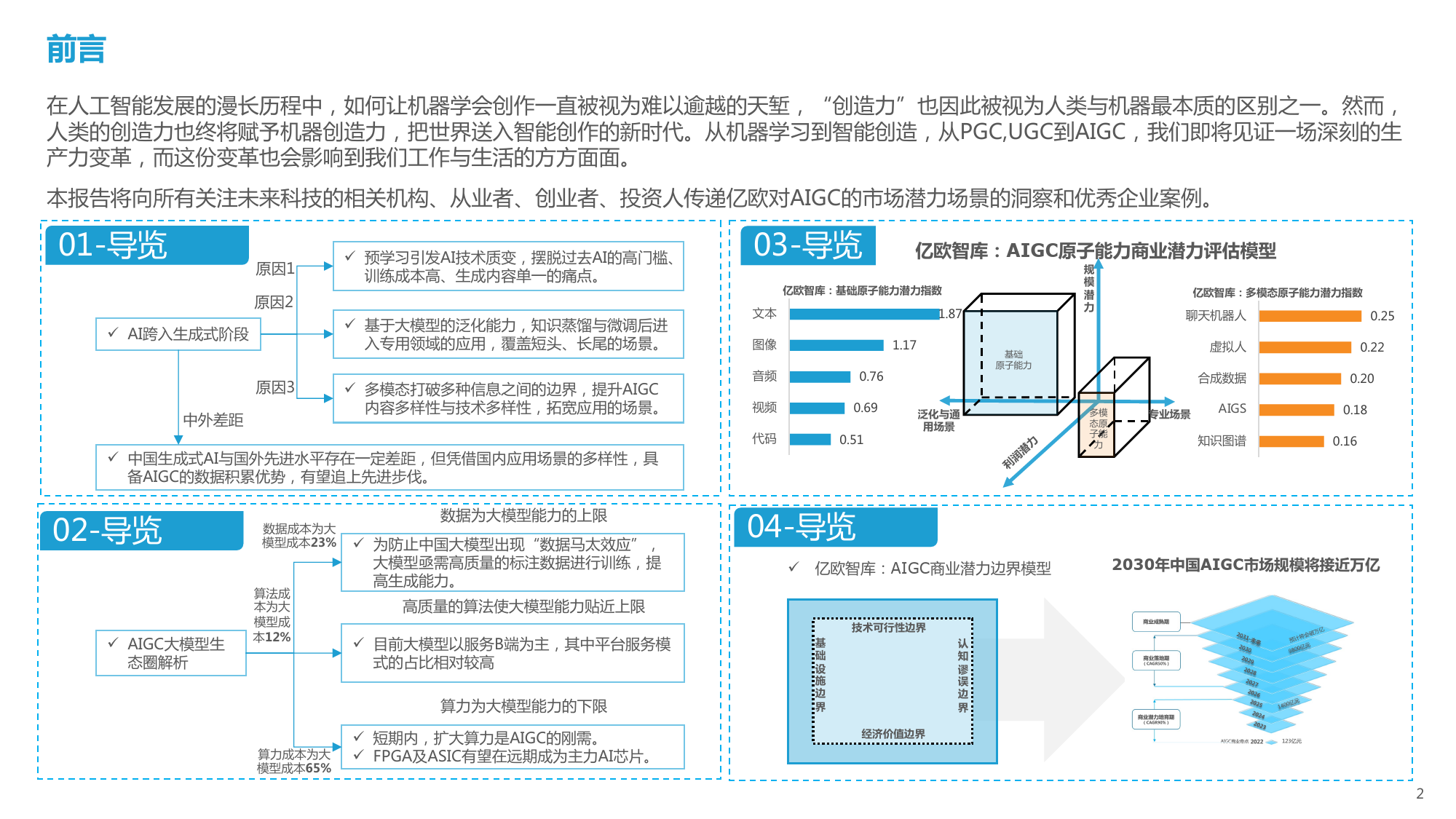 2023中国AIGC商业潜力研究报告_第2页