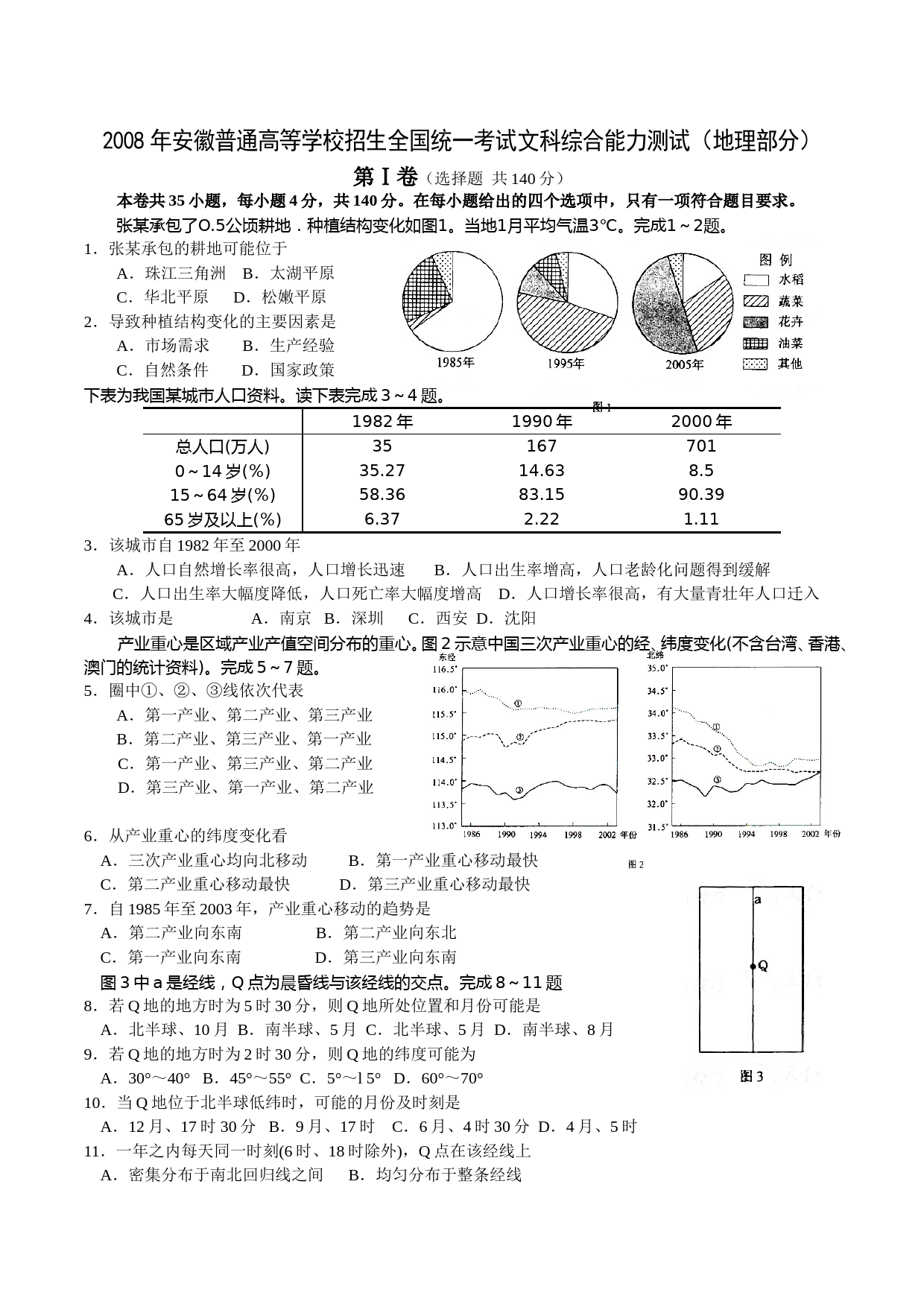 2008年高考安徽卷(文综地理部分)(含答案)_第1页