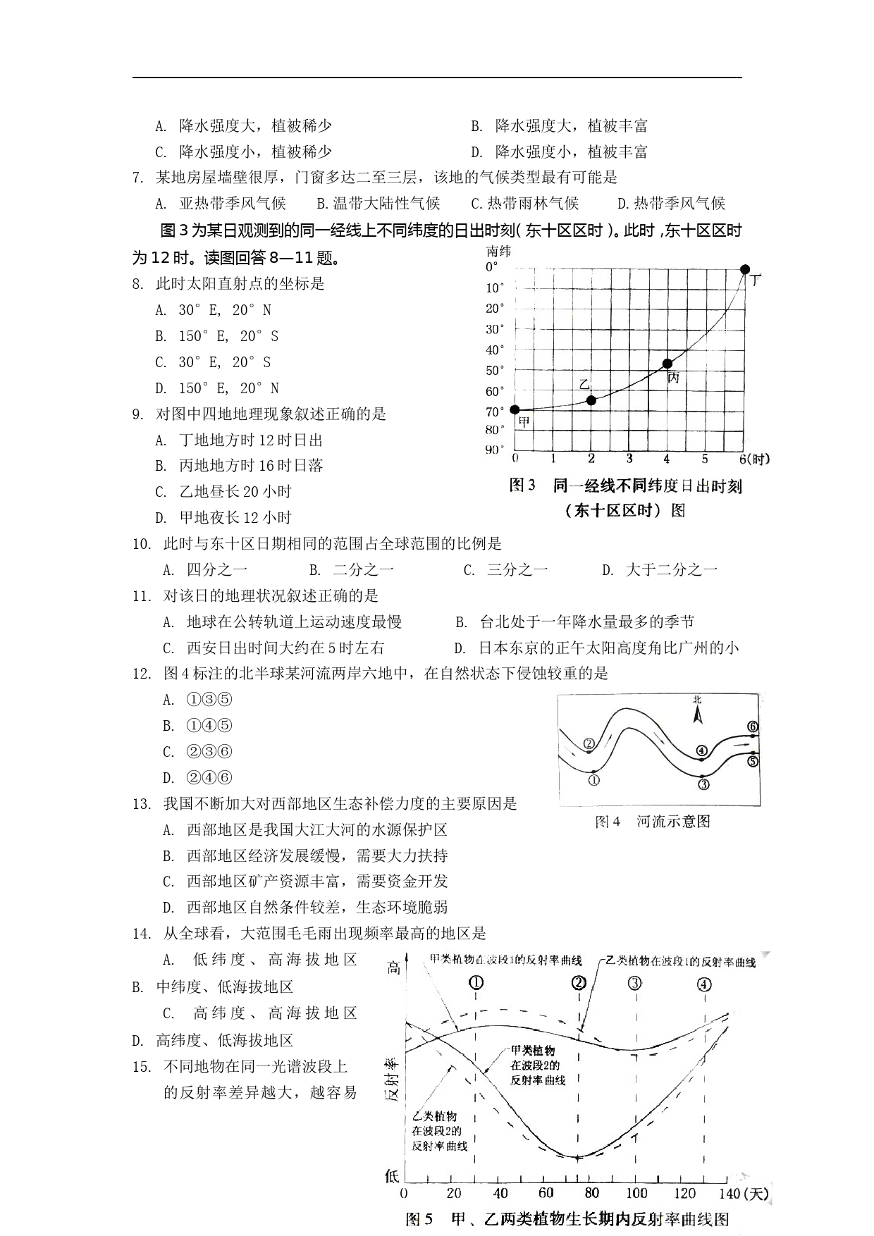 2008广东高考文综(地理)-高清word-附答案_第3页