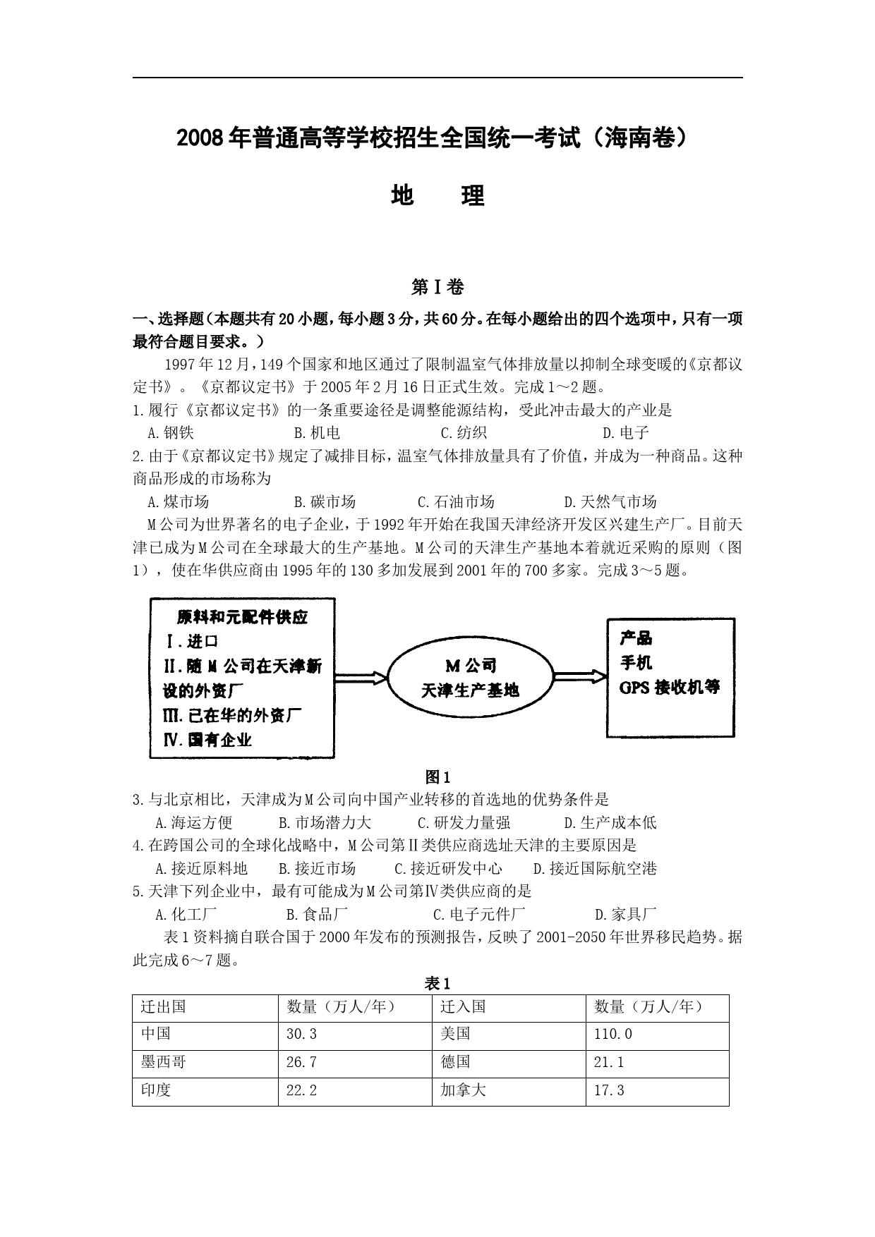 2008年高考地理试题及答案(海南卷)_第1页