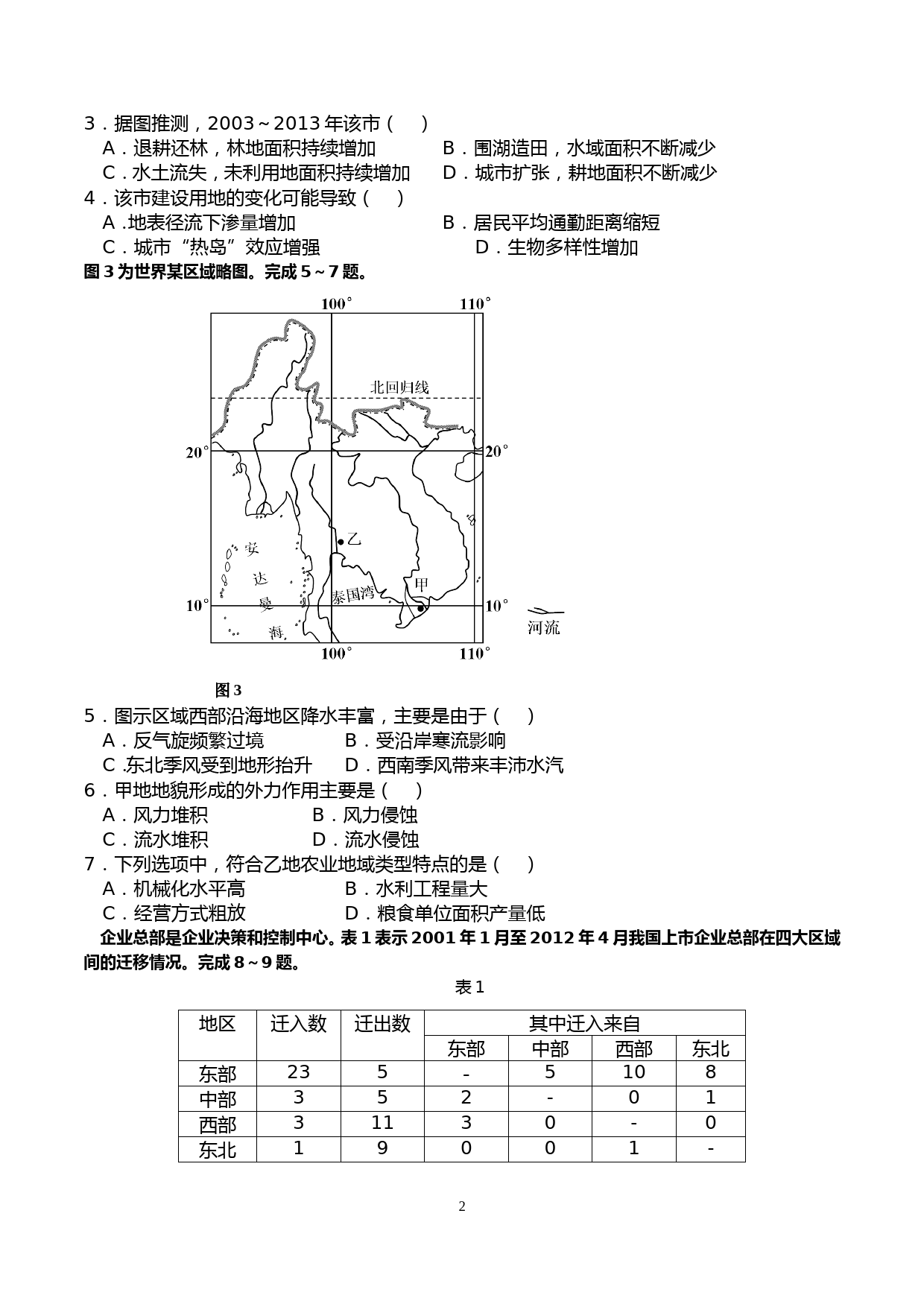 2015年高考安徽卷(文综地理部分)(含答案)_第2页