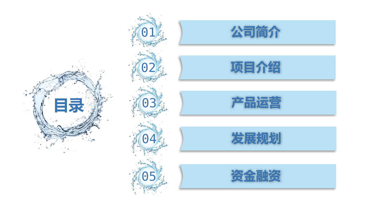 【商业计划书】 (8)_第2页