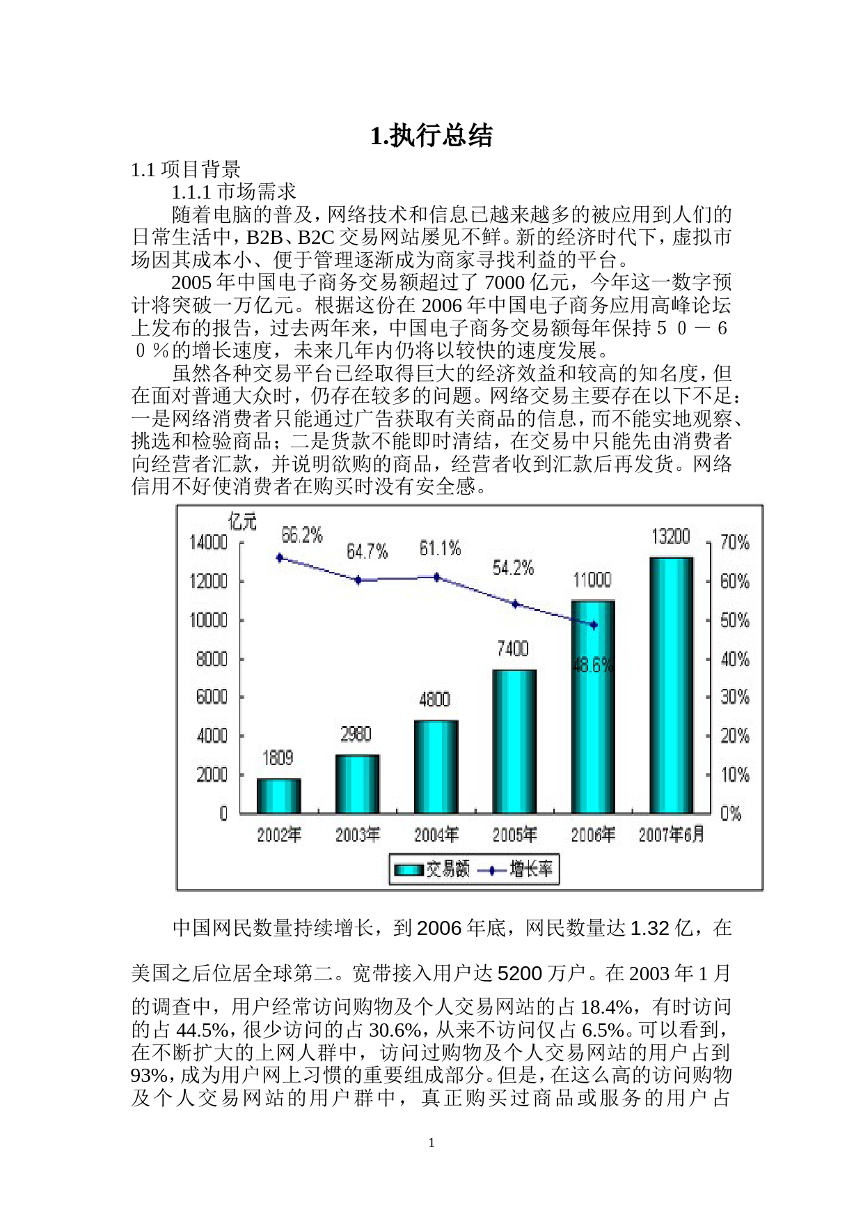 折扣网商业计划书_第1页