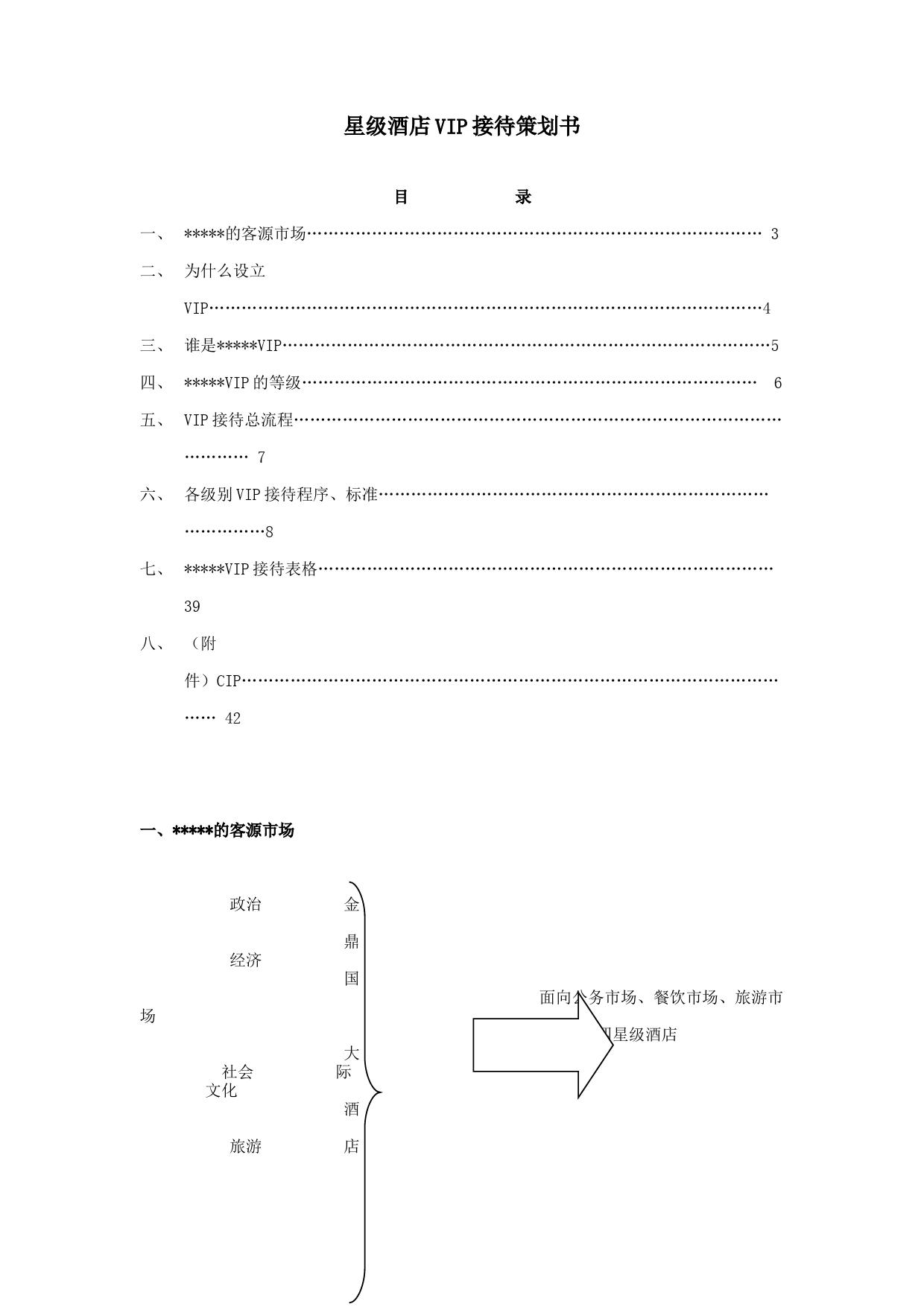 星级酒店VIP接待策划书_第1页