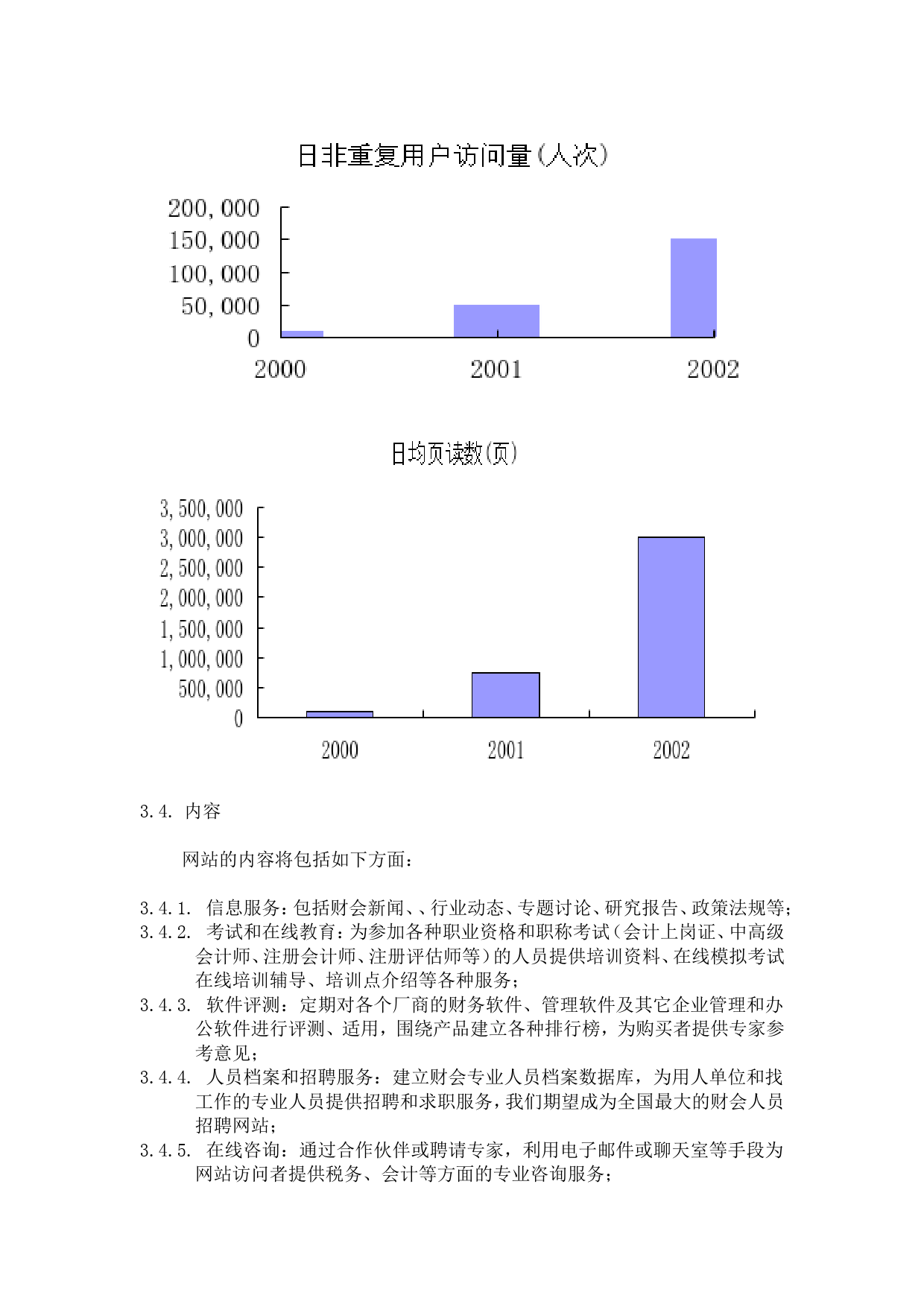 中国财会网商业计划书_第3页