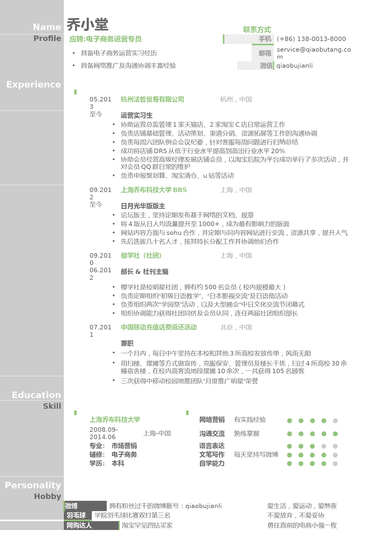 电子商务运营简历模板_第1页