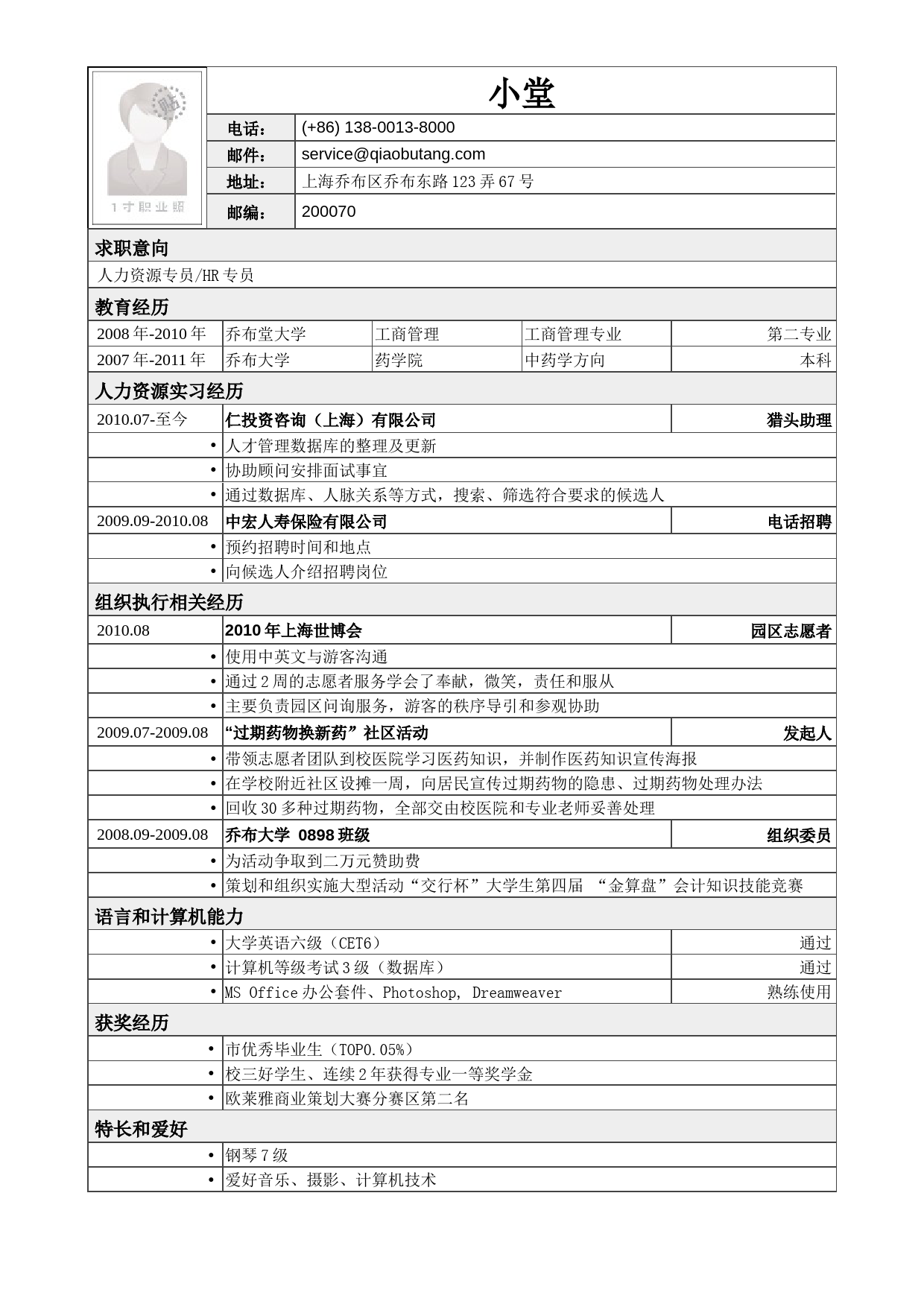 应聘人力资源专员相关工作简历模板_第1页