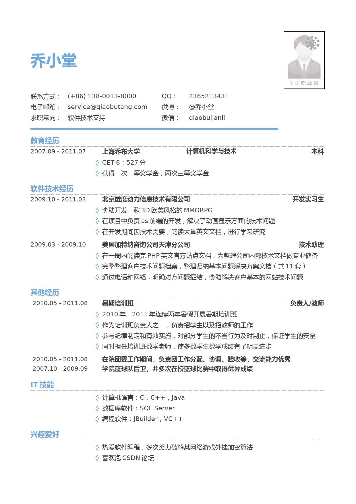 软件技术支持岗位个人简历模板_第1页