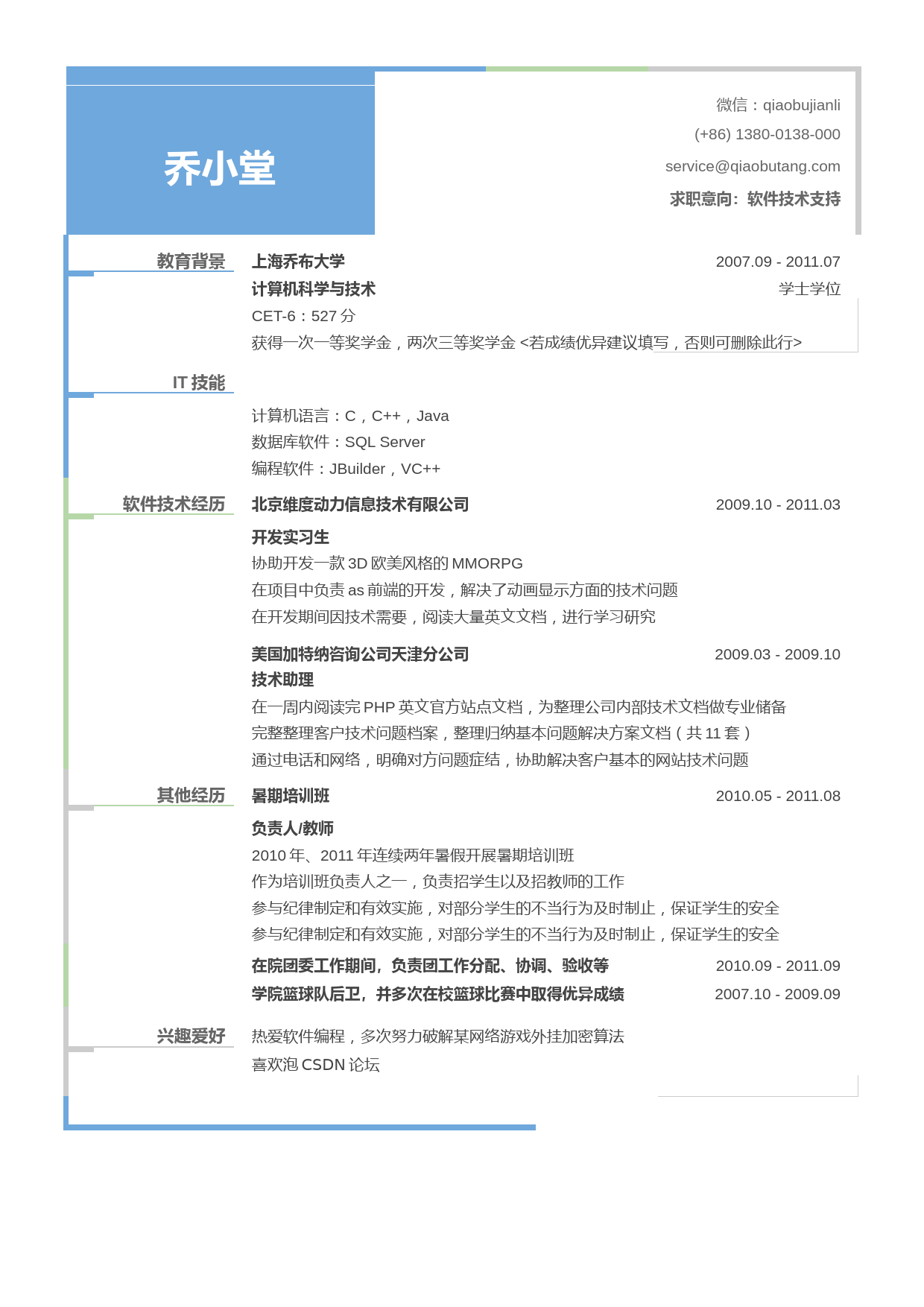 软件技术支持简历模板（有专业技能）_第1页