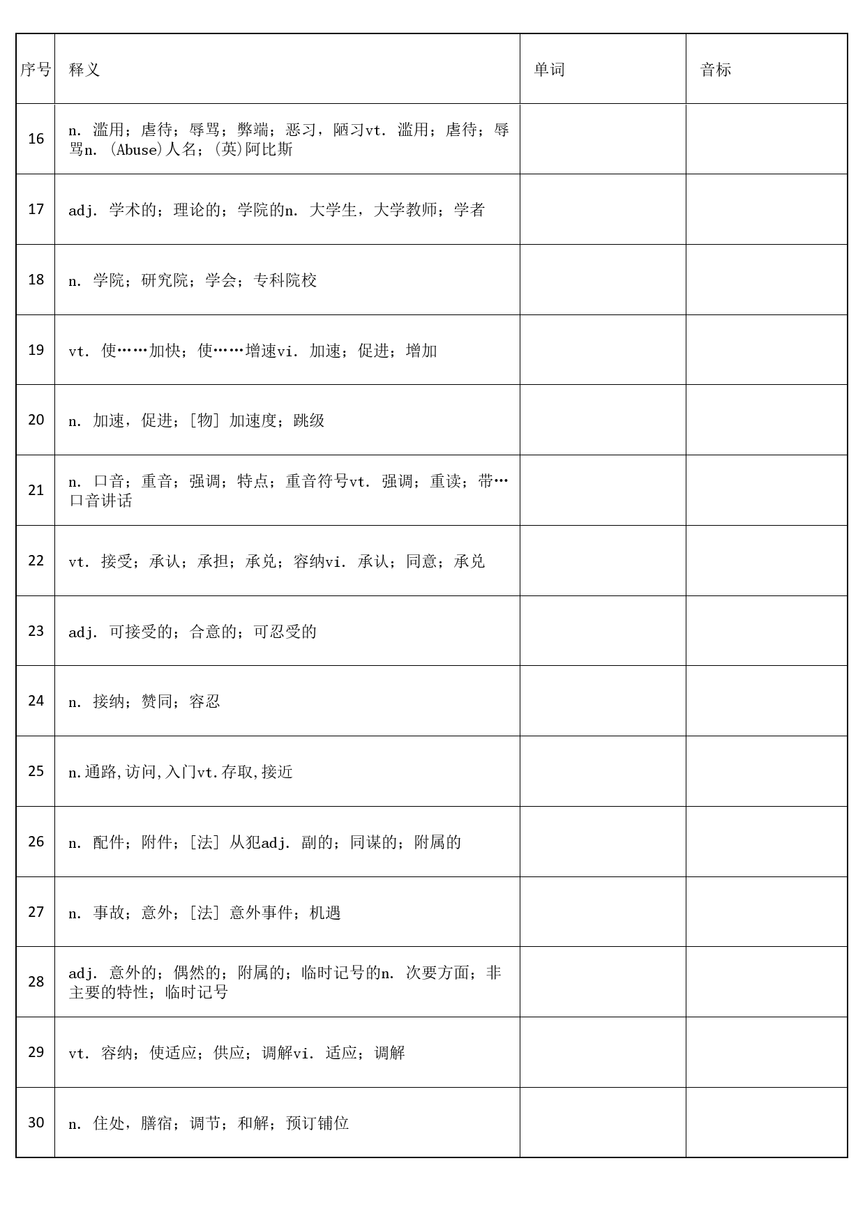 大学英语四级词汇-正序版-汉译英 _第2页