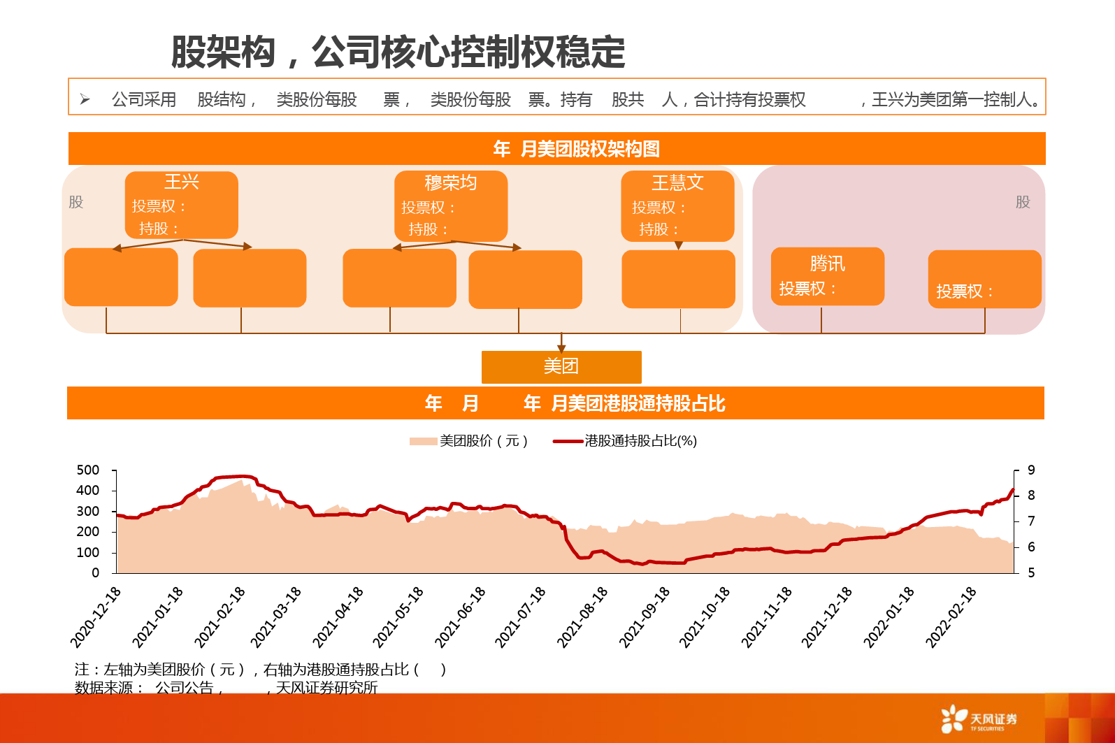 深耕本地生活服务，守望长期价值_第5页