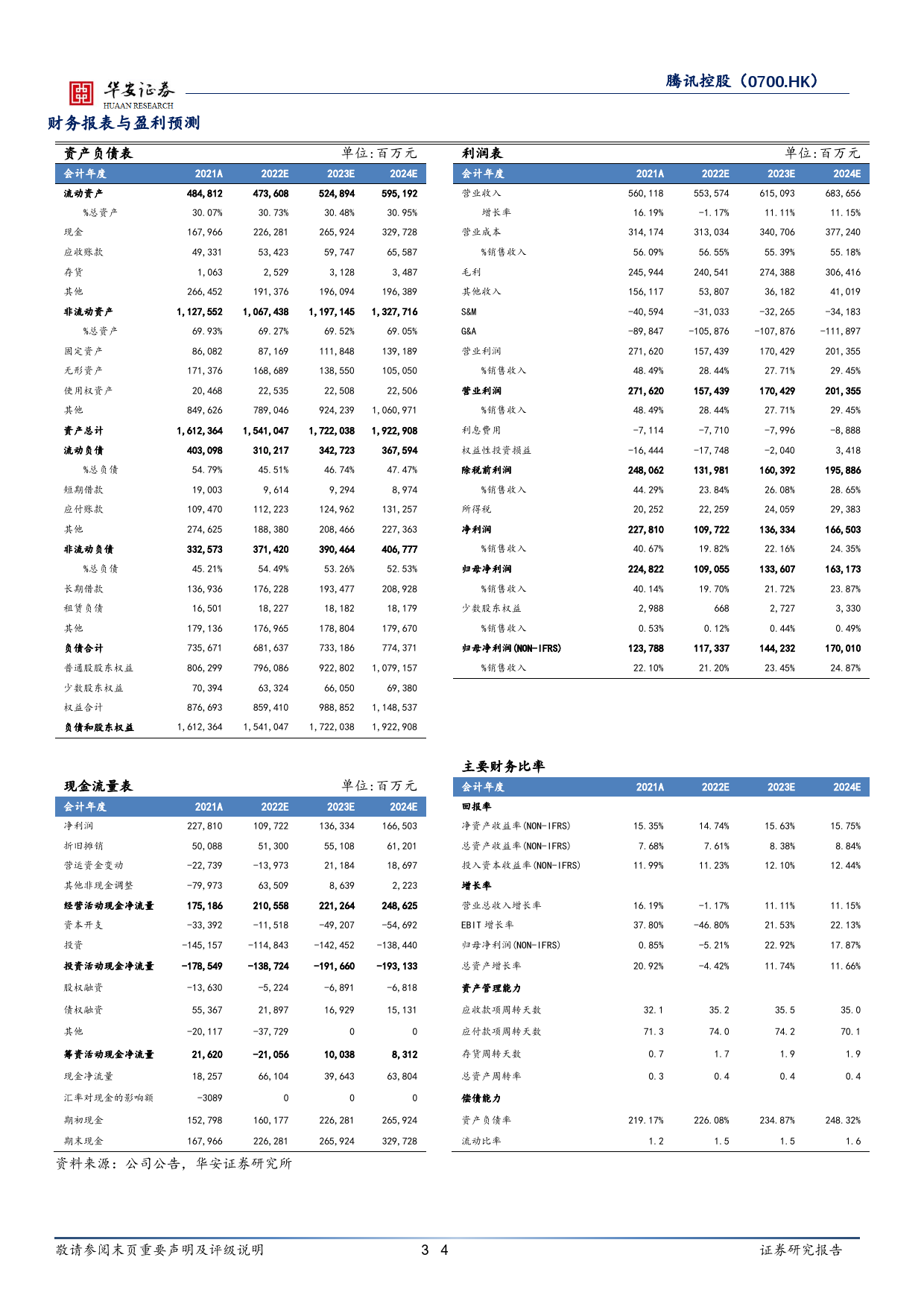 腾讯控股22Q4前瞻：多款重磅游戏获版号，广告有望同比恢复正增长_第3页