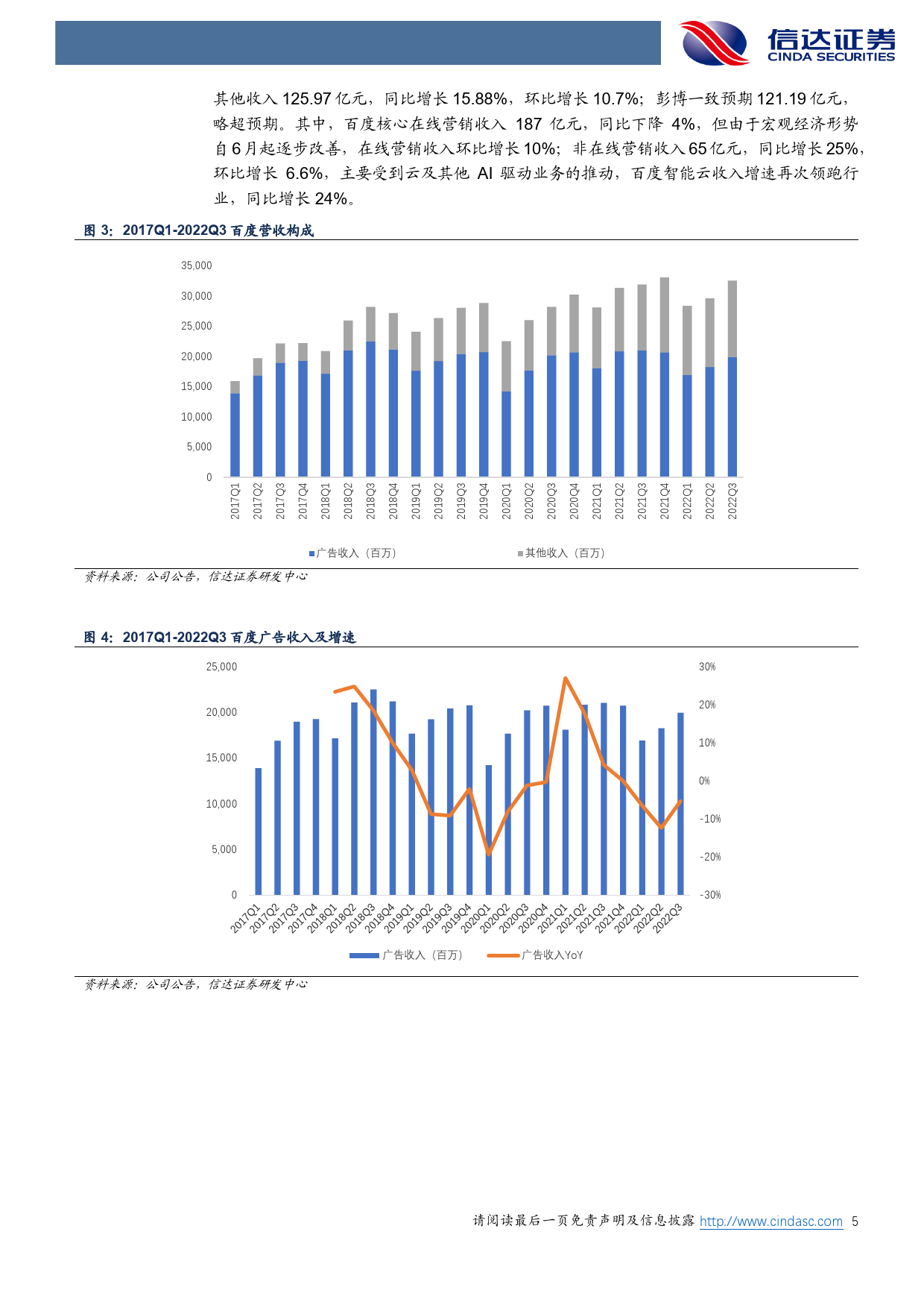 22Q3业绩点评：非广告业务增长强劲，百度核心营业利润大幅改善_第5页