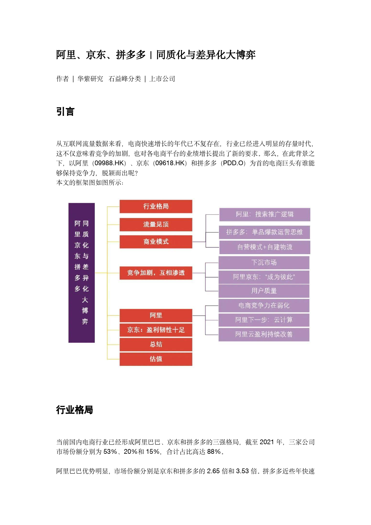 2022阿里、京东、拼多多｜同质化与差异化大博弈_第1页