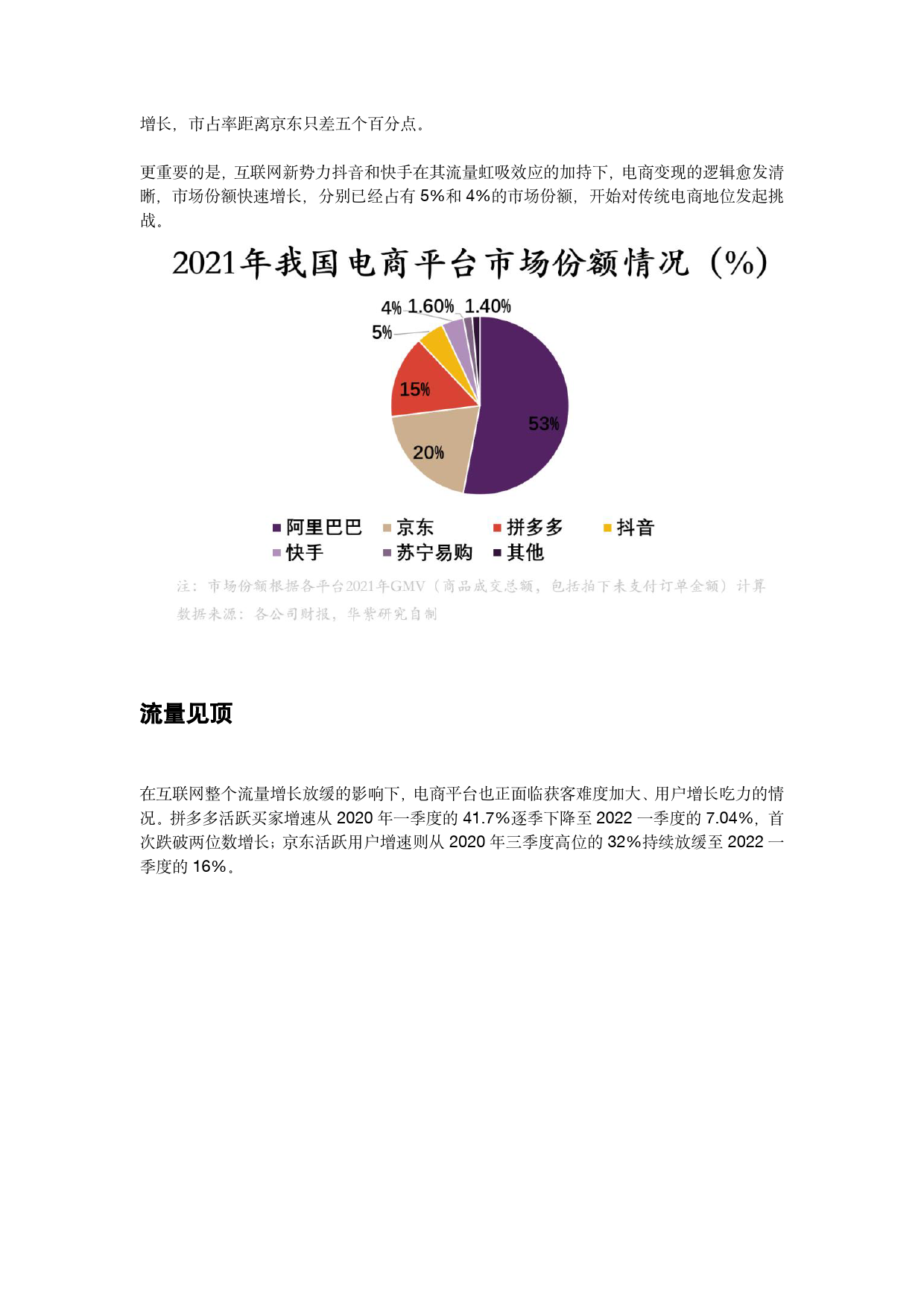 2022阿里、京东、拼多多｜同质化与差异化大博弈_第2页