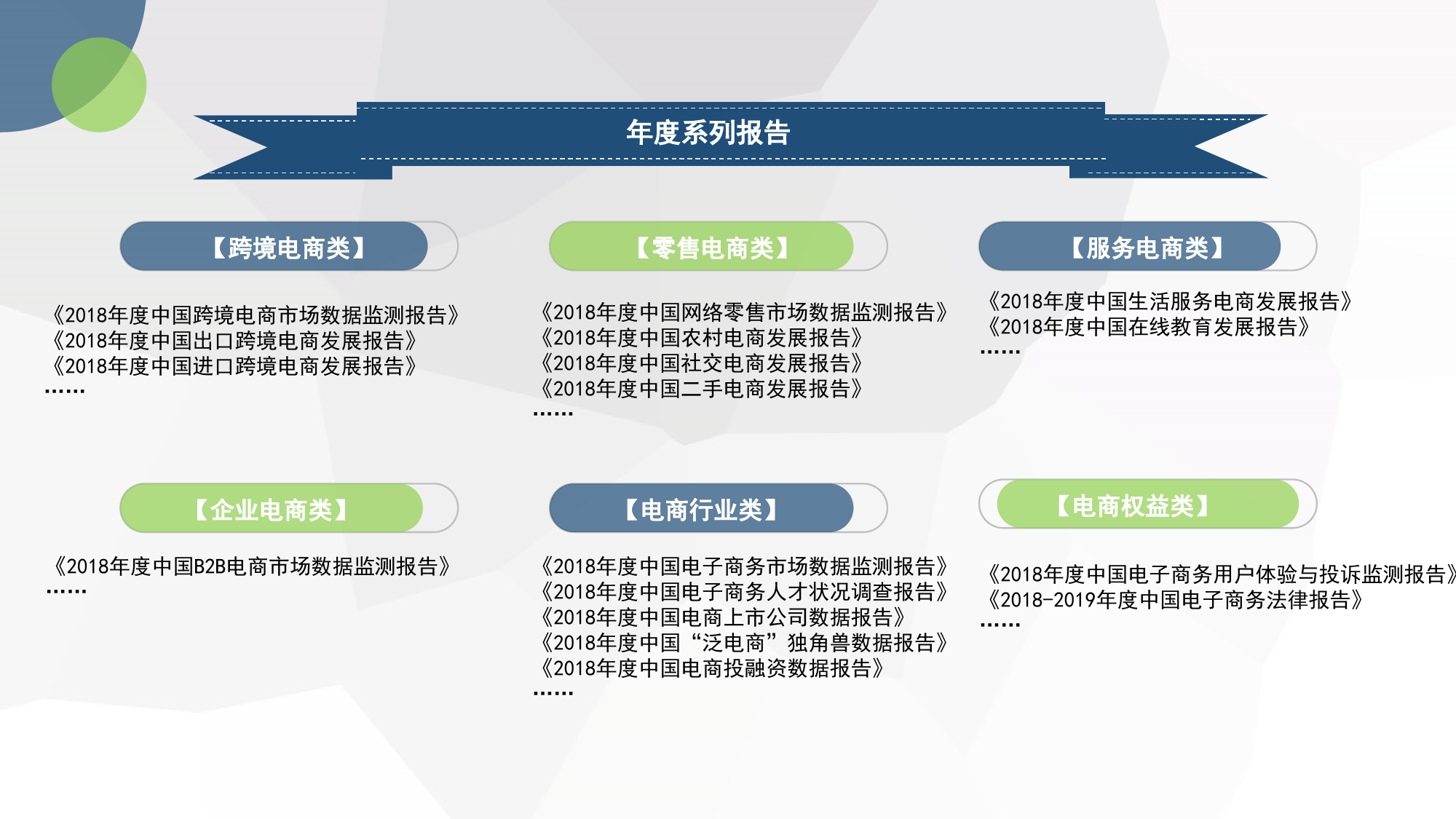 电子商务研究中心-2018年度中国跨境电商市场数据监测报告_第3页