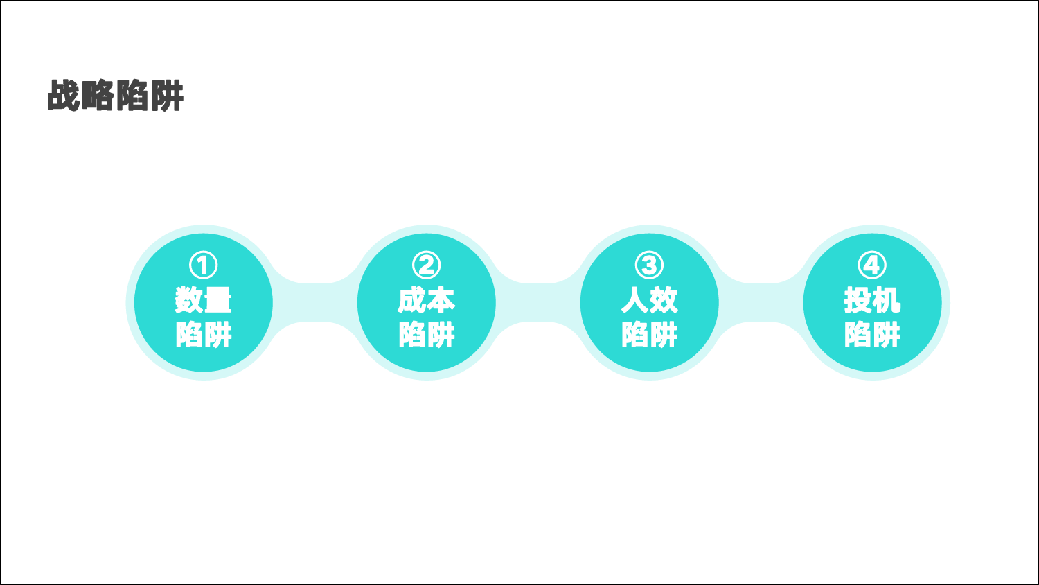 陈贤亭：跨境电商管理思维模型和实战工具_第3页