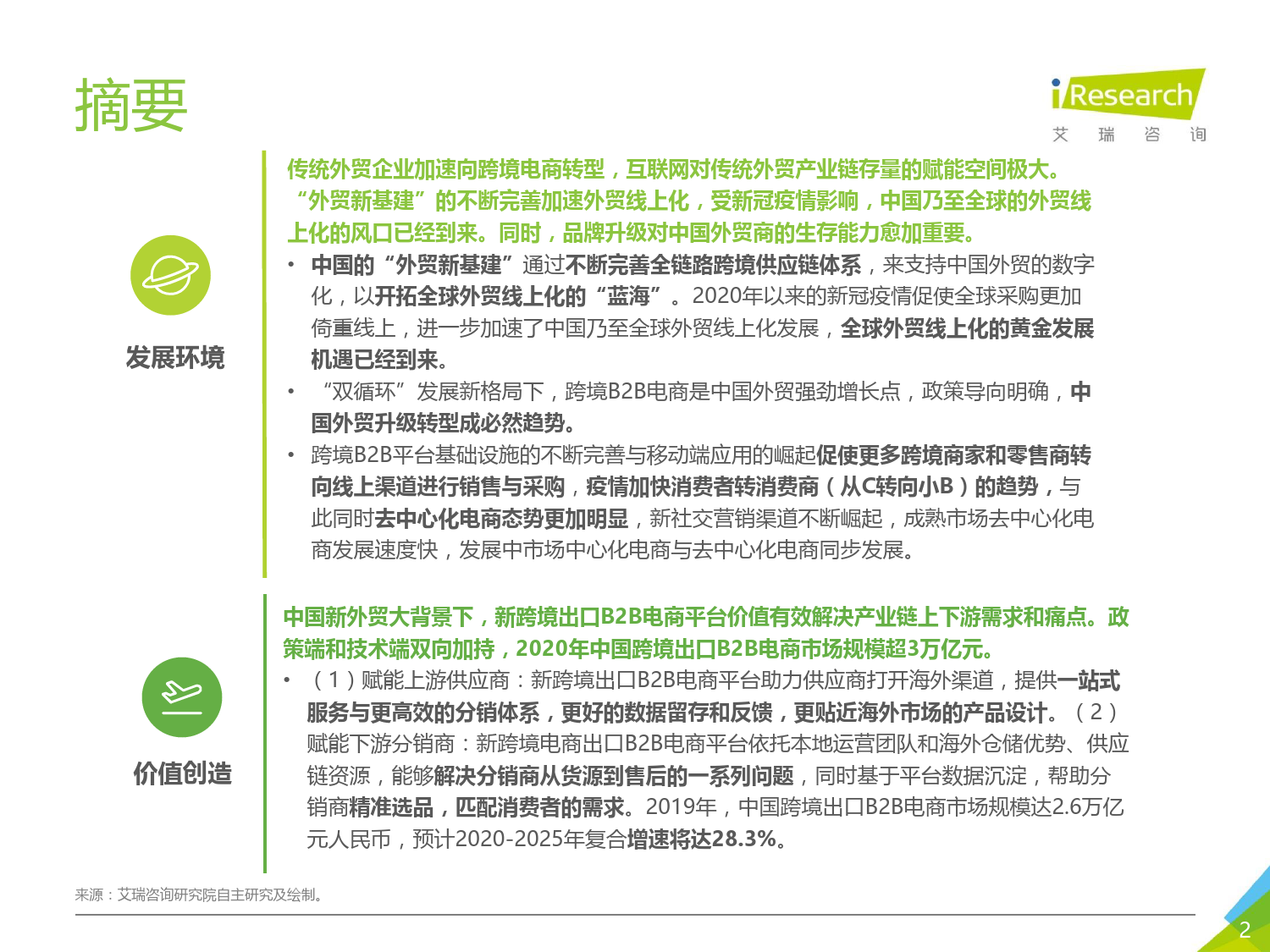 2021年中国新跨境出口B2B电商行业研究报告_第2页