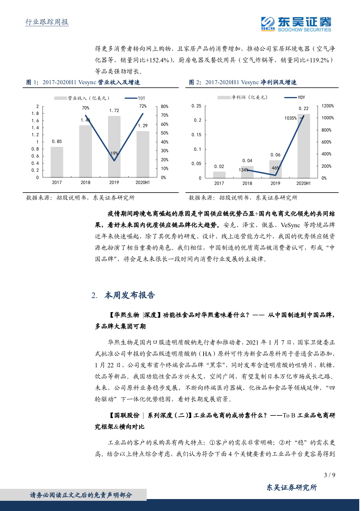 商业贸易行业周报（2021年第5期）：百花齐放的跨境电商—VeSync巡礼_第3页