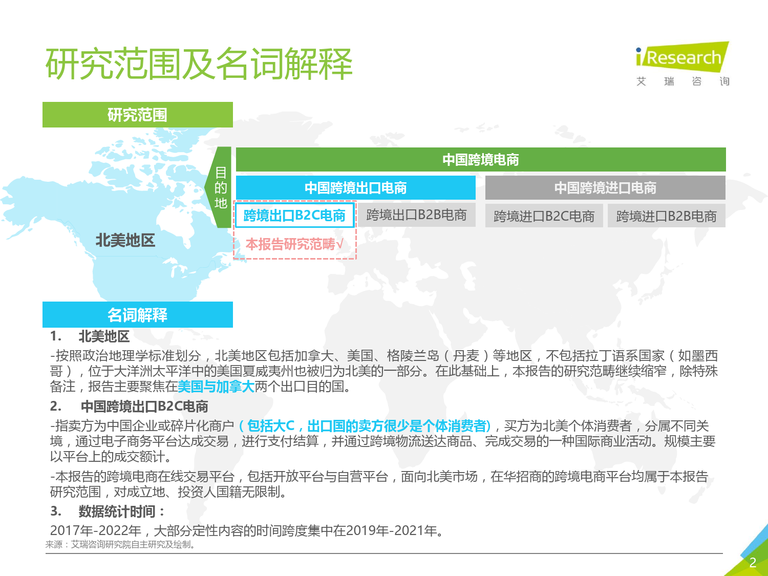 艾瑞咨询：2020-2021年中国跨境出口B2C电商年度发展报告_第2页