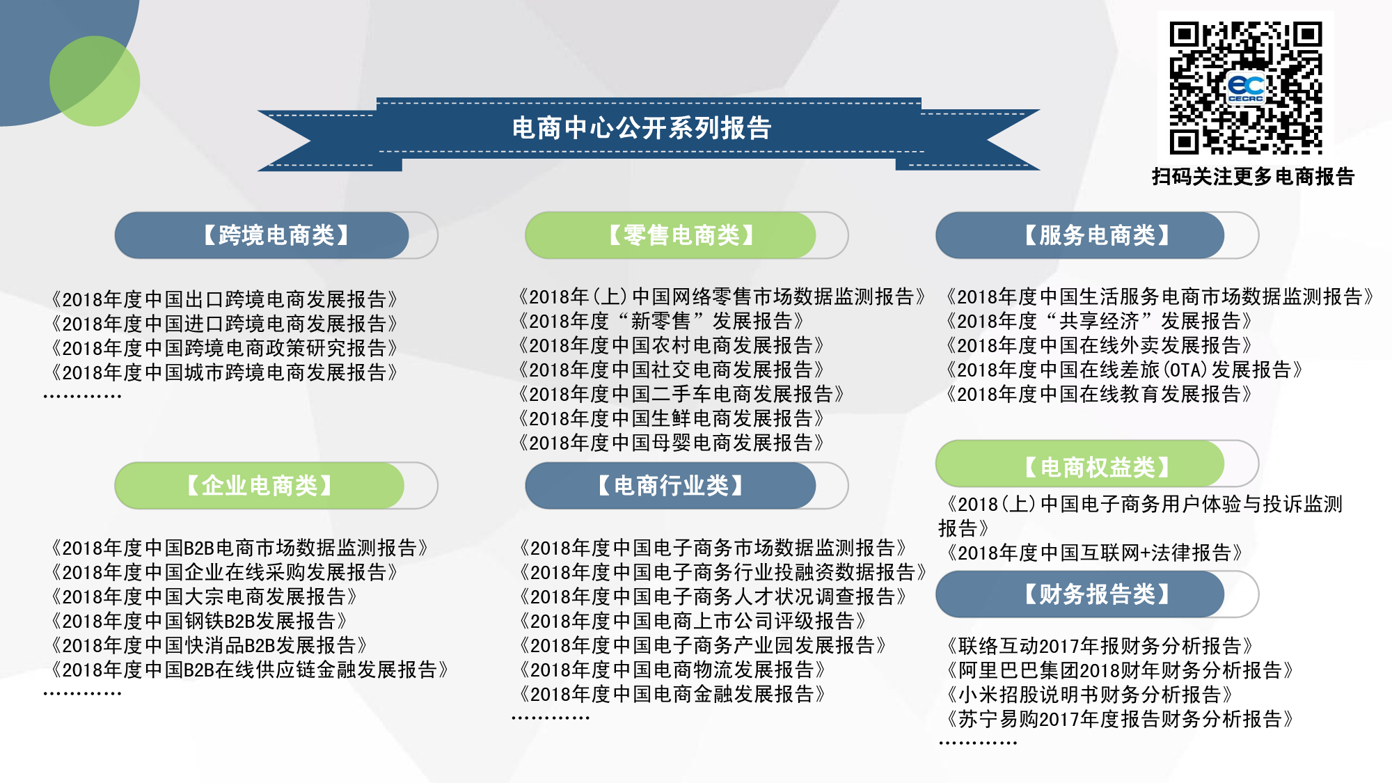 2018年（上）中国跨境电商市场数据监测报告_第3页