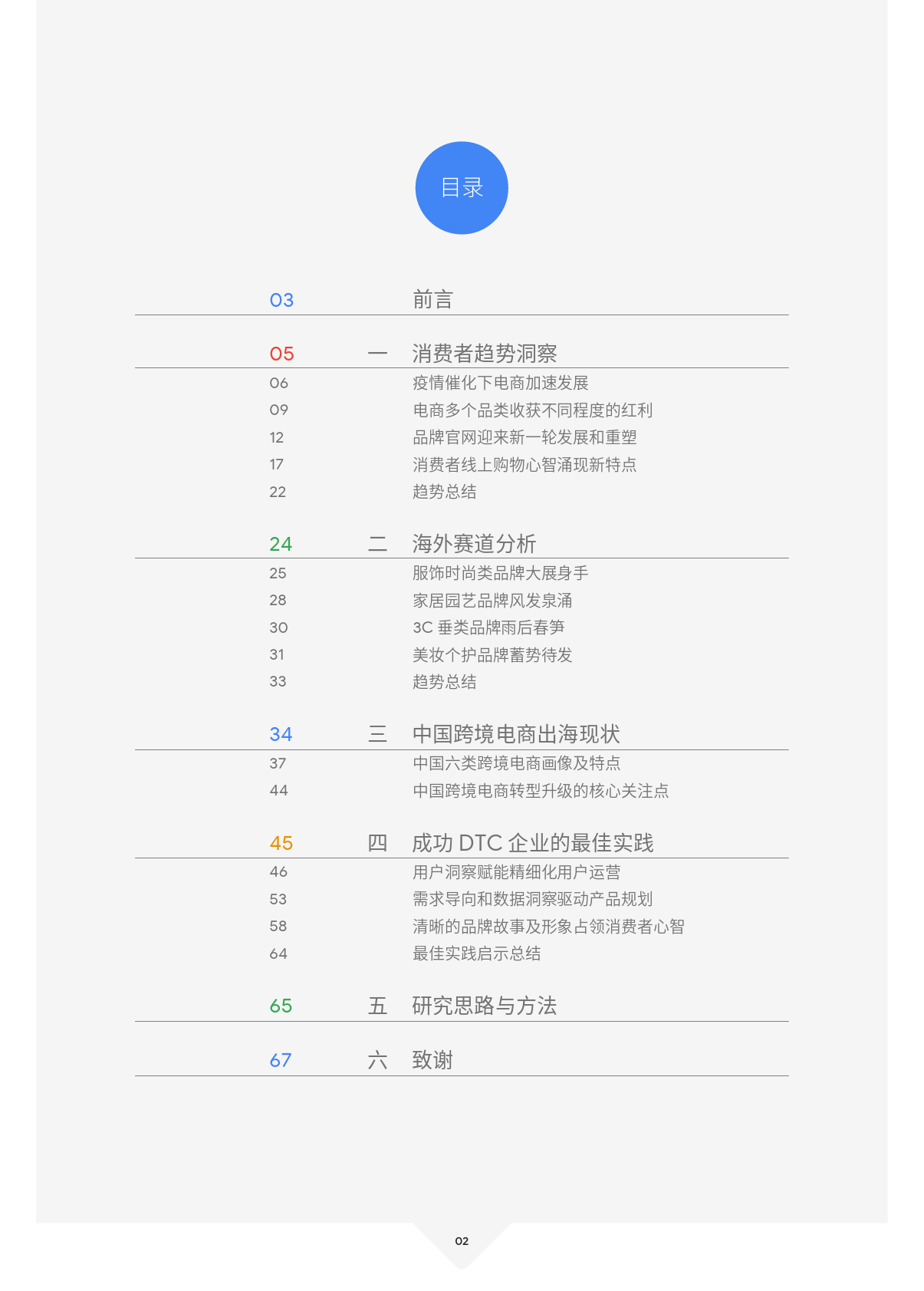 2021中国跨境电商发展报告_第2页