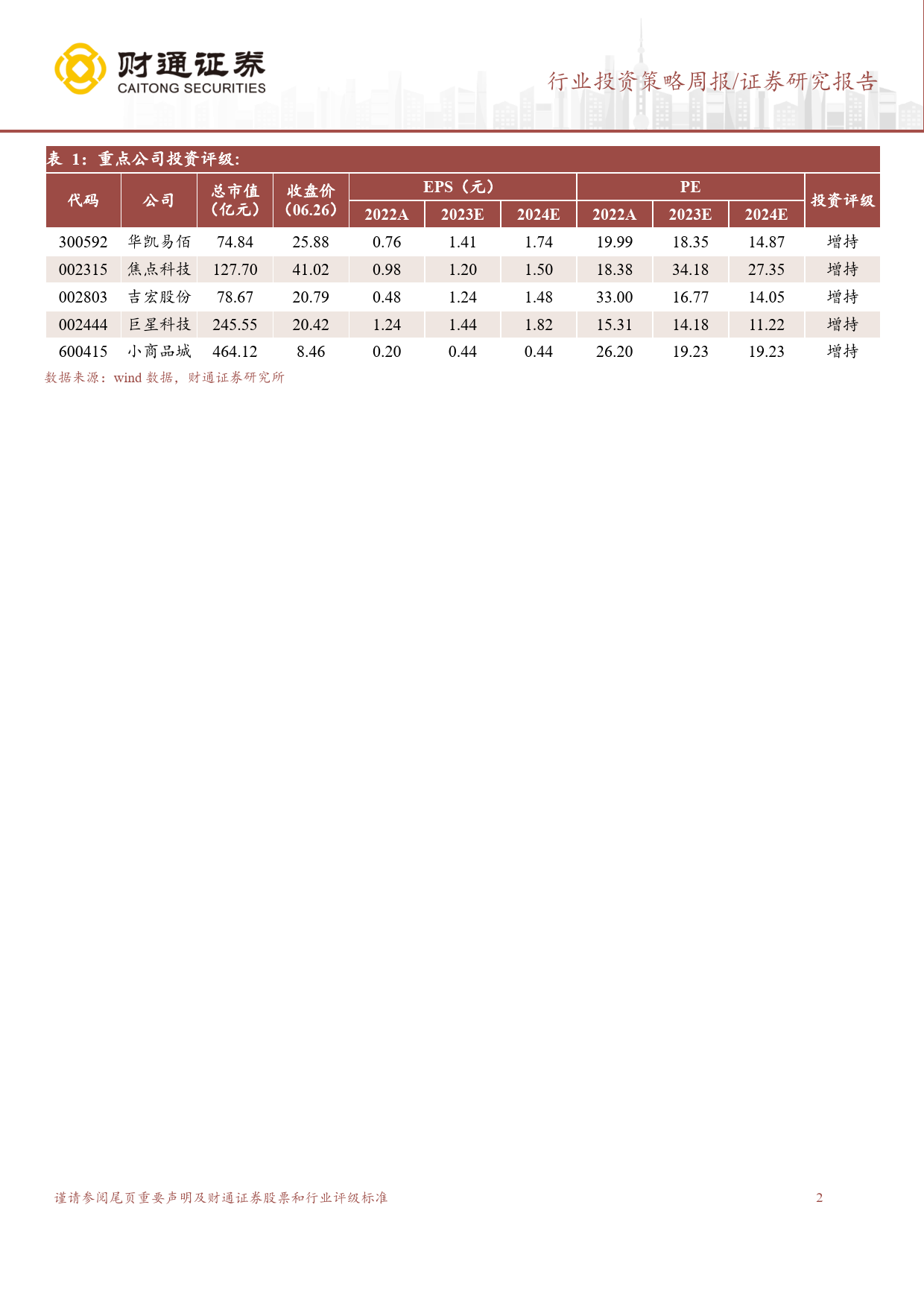 2023-06-27-财通证券--零售行业周报：美国5月零售额超预期，跨境电商修复逻辑持续_第2页