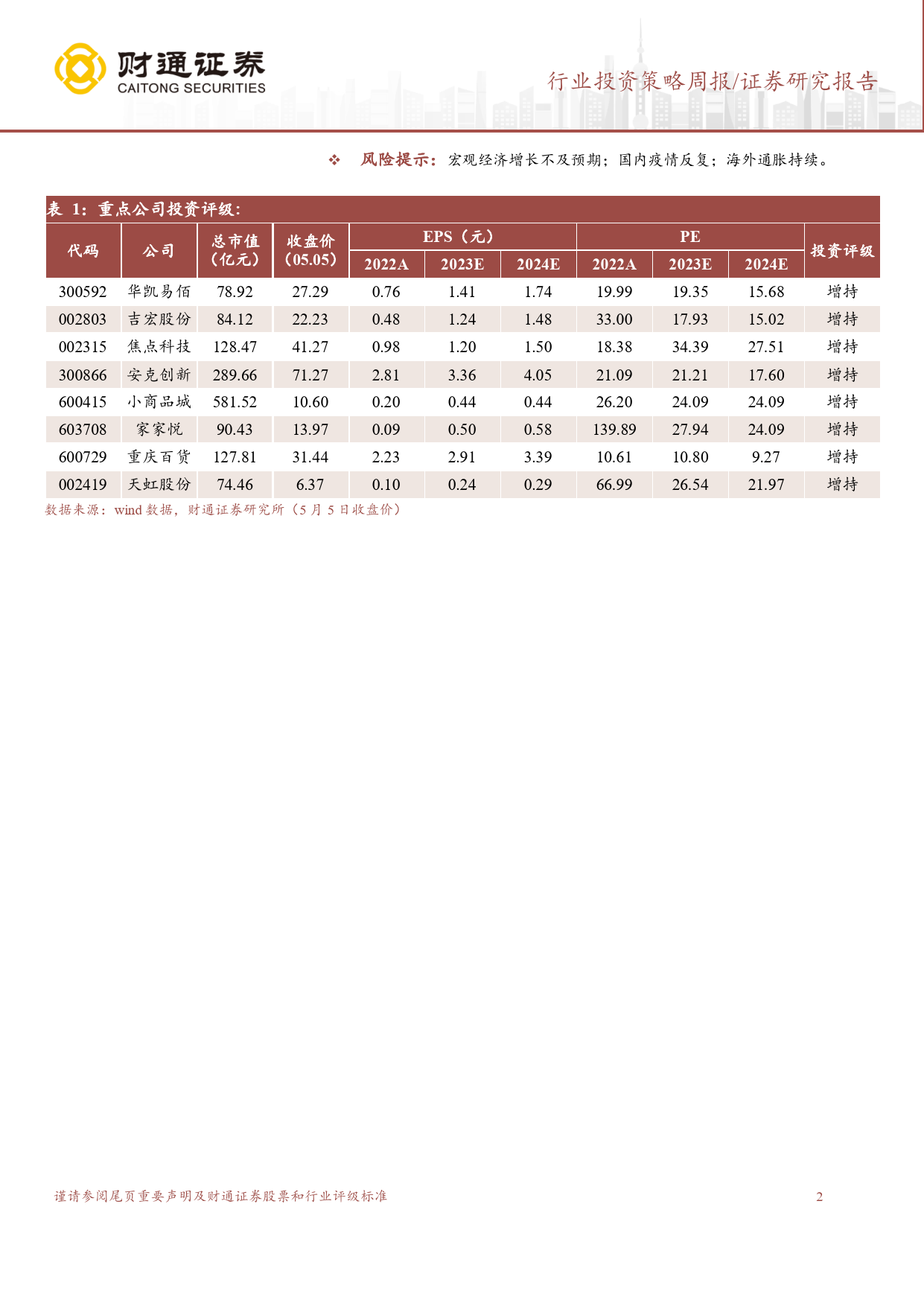 2023-05-08-财通证券--零售行业周报：5月加息符合预期，关注跨境电商β修复逻辑_第2页