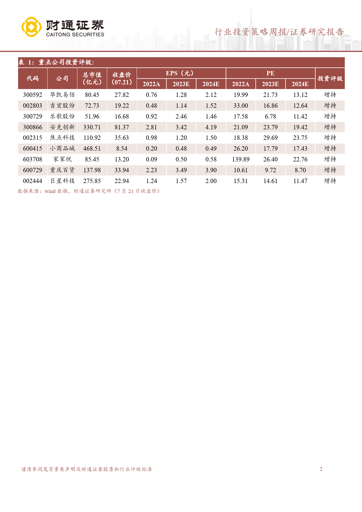 2023-07-24-财通证券-零售行业周报：线上补库β持续，跨境电商板块复苏持续性望超预期_第2页