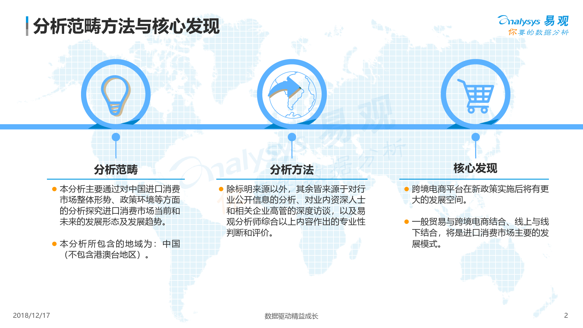 2019-01-10-易观国际--易观国际跨境电商助力下的中国进口消费市场分析_第2页