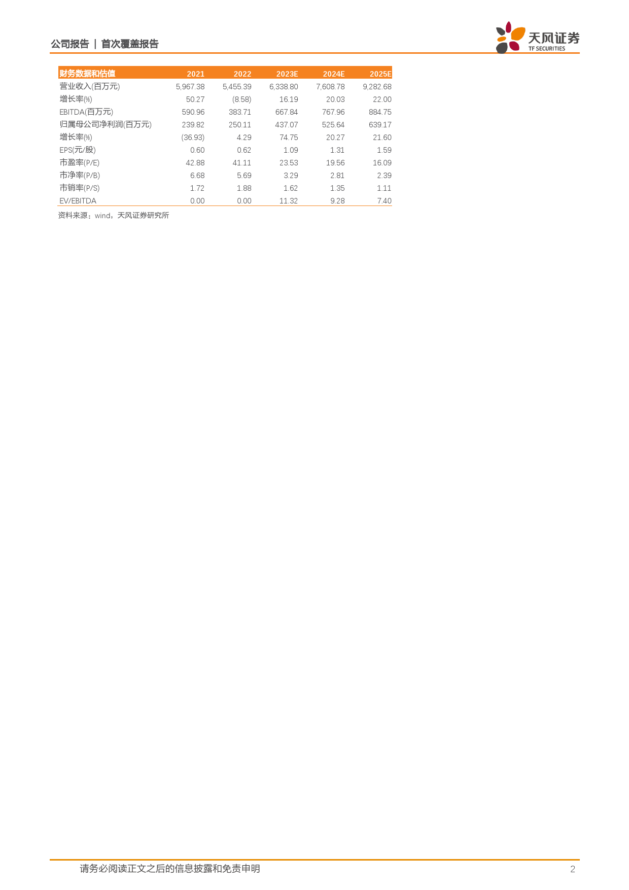 2023-07-16-天风证券-致欧科技-专注跨境电商家居，供应链全球化布局_第2页