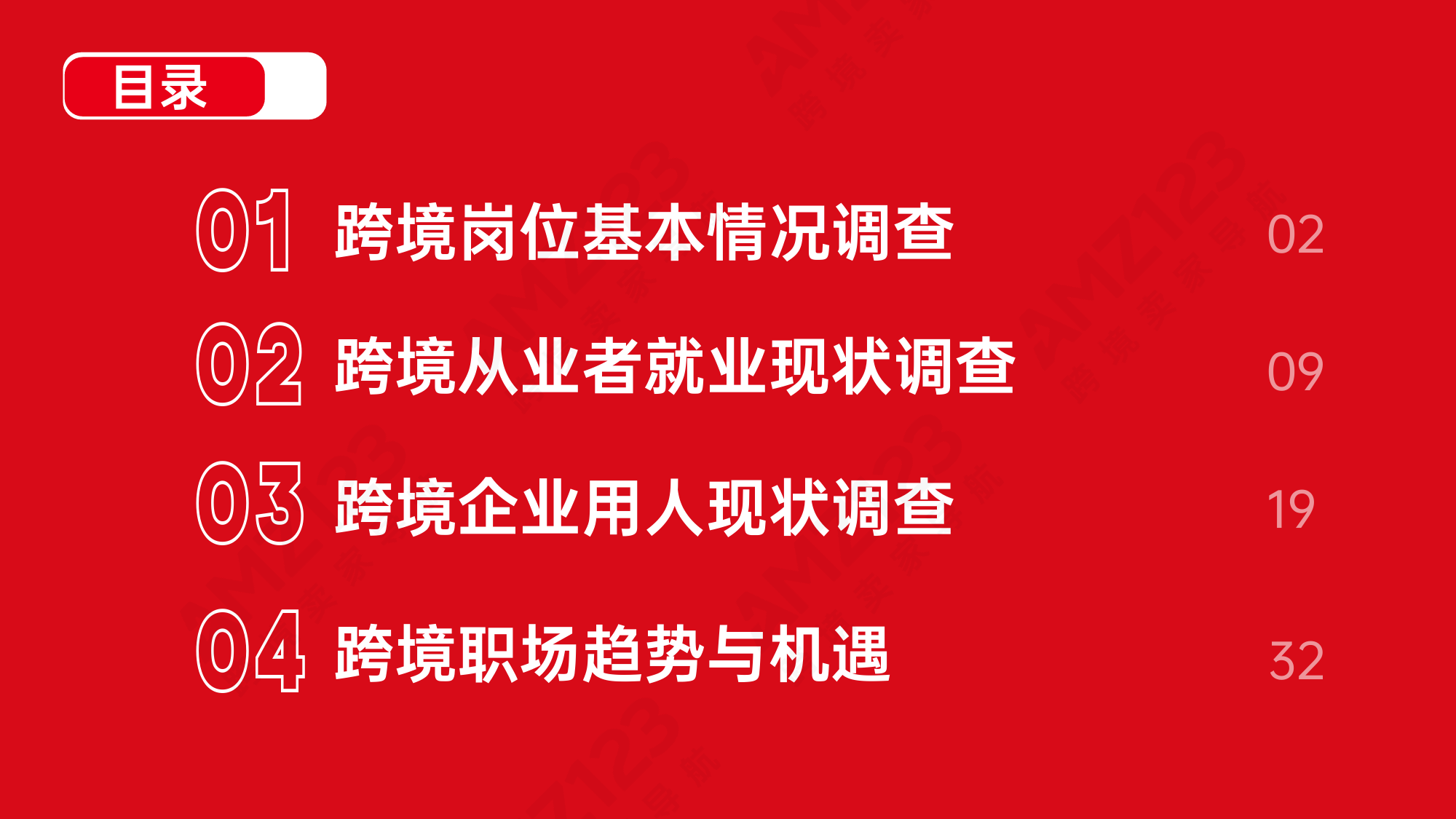 AMZ123：2023年跨境电商职场现状调研报告_第2页