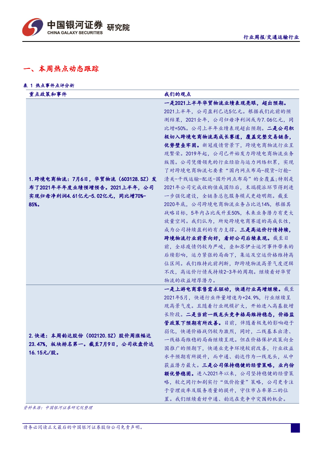 交通运输行业：跨境电商物流持续呈现高景气度，看好电商快递龙头业绩恢复潜力_第3页