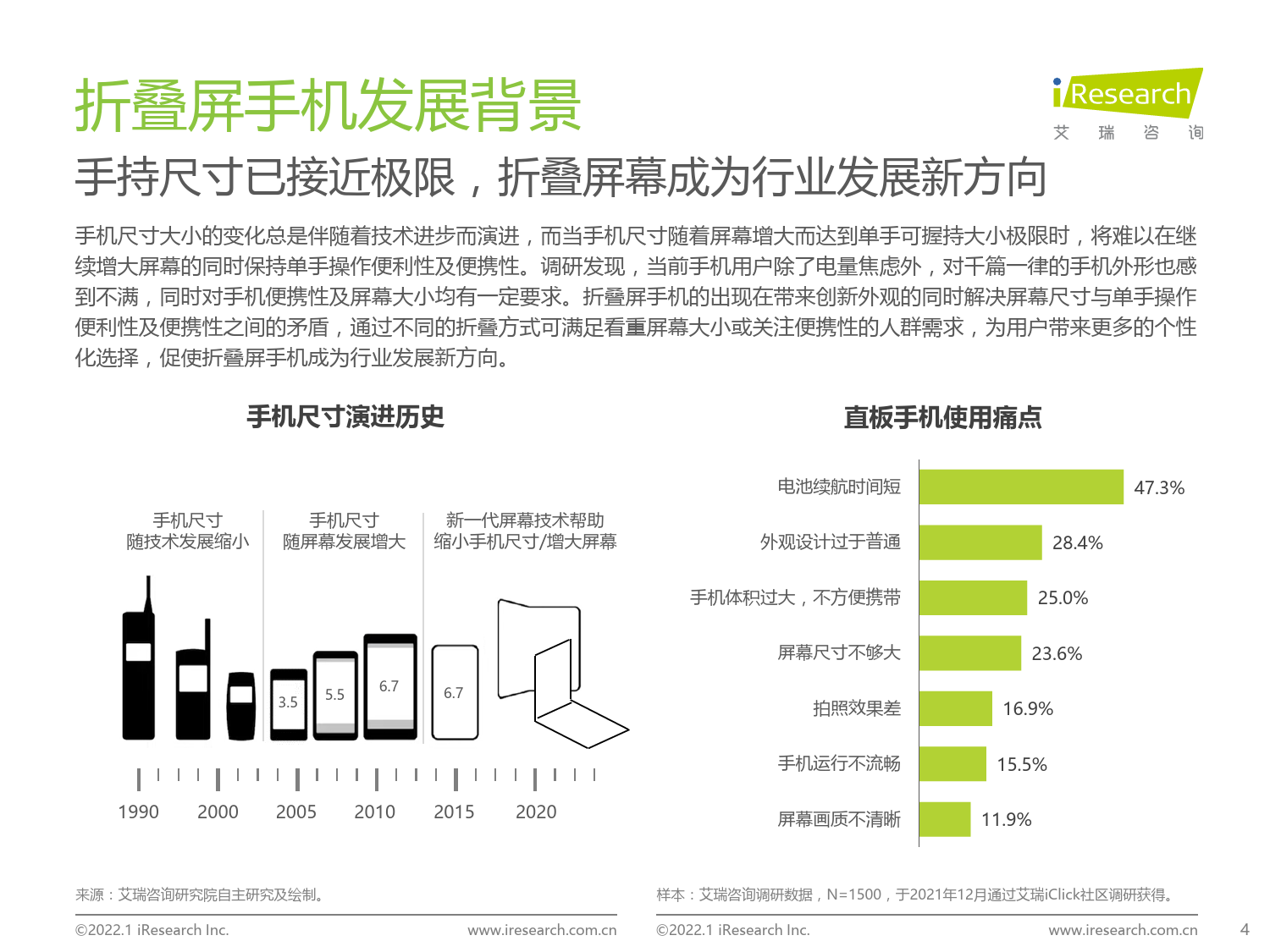 折叠屏手机现有用户画像_第5页