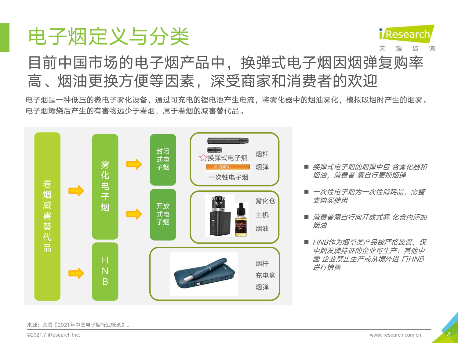 换弹式电子烟用户画像_第5页