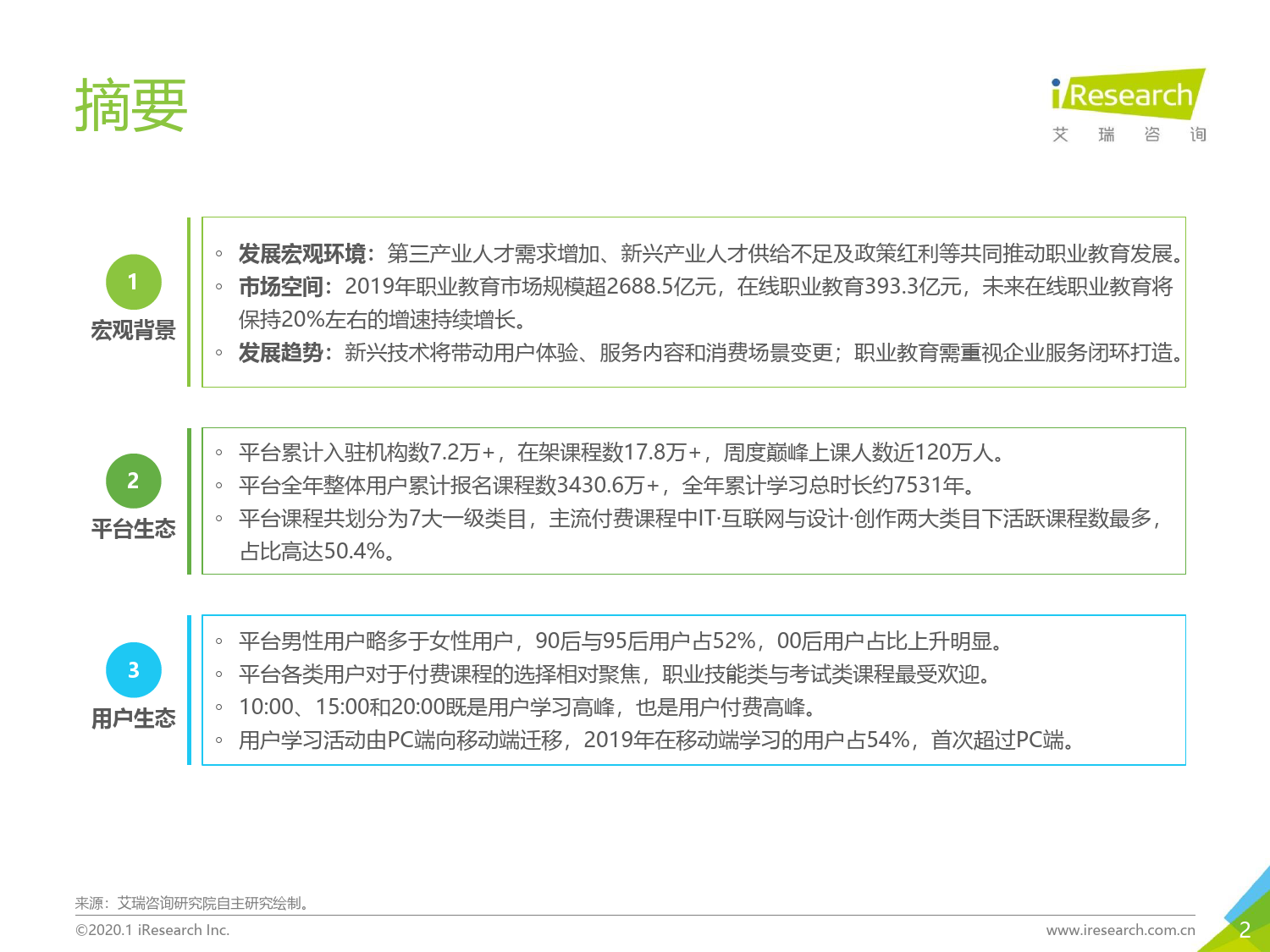 腾讯课堂用户画像_第3页