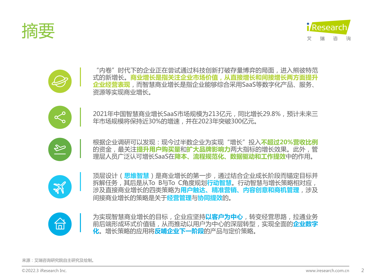 综合-2022.03.30-中国智慧商业增长策略研究报告-艾瑞咨询-55页-1_第3页